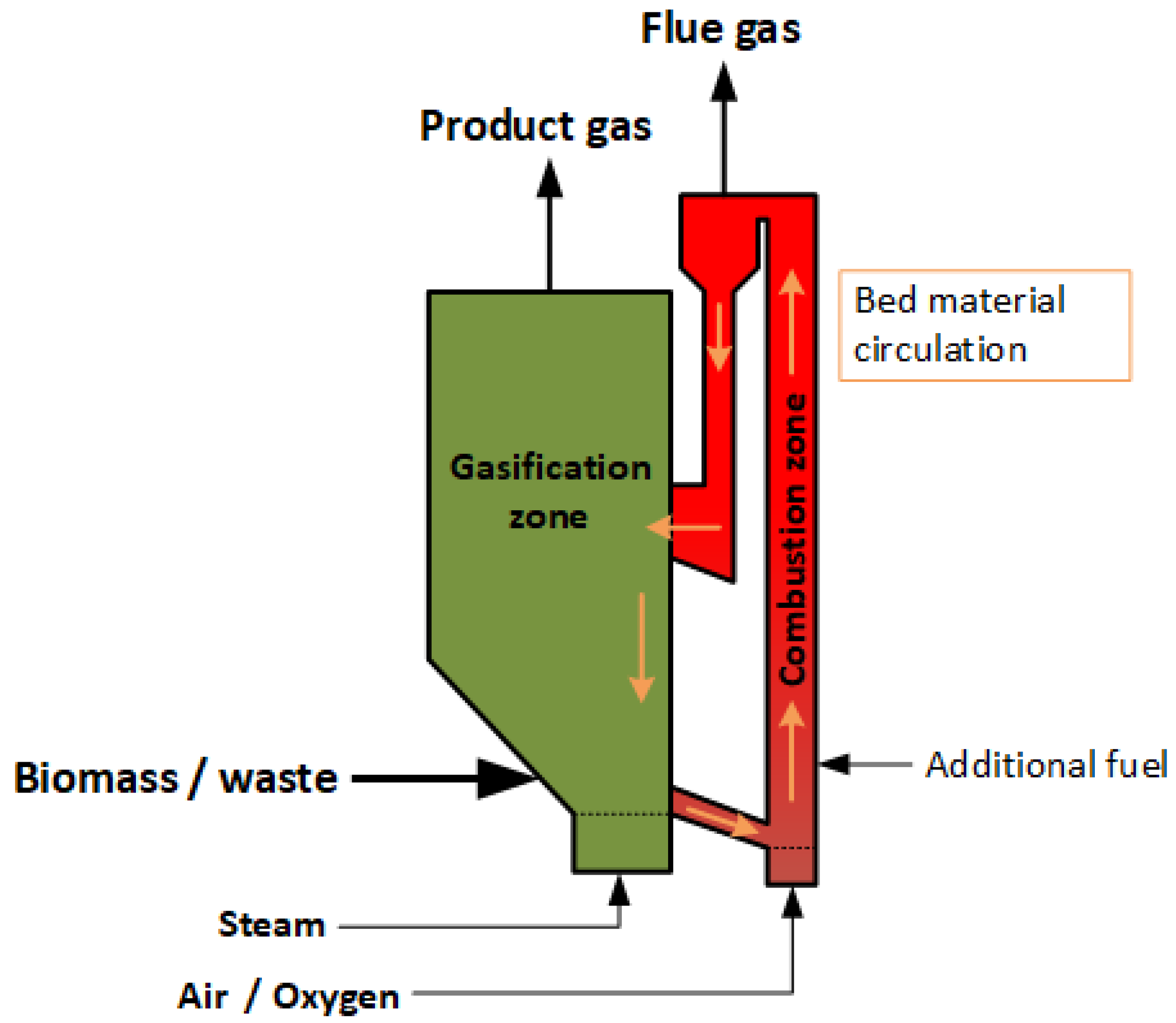 Hydrogen 05 00006 g004