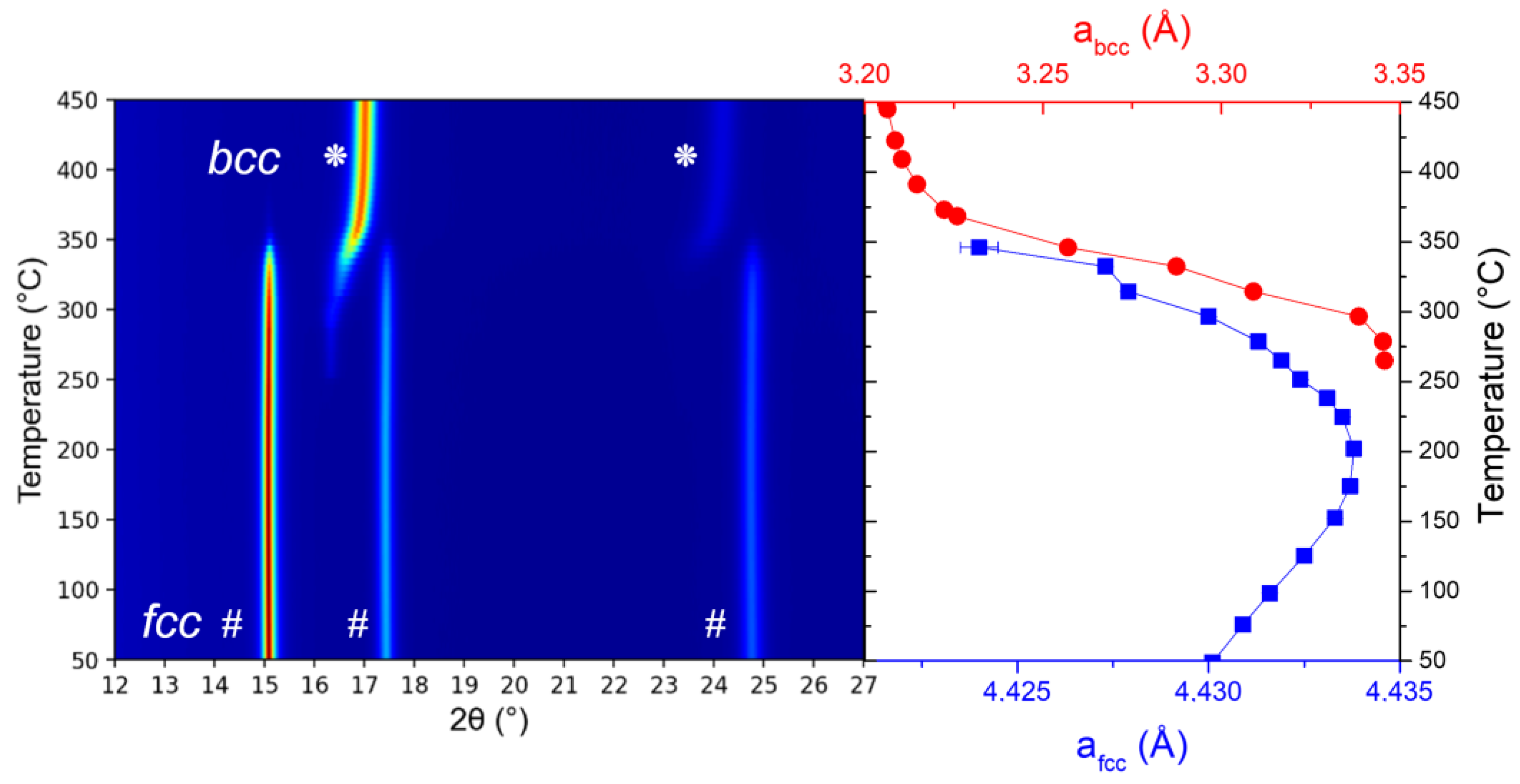 Hydrogen 05 00008 g006
