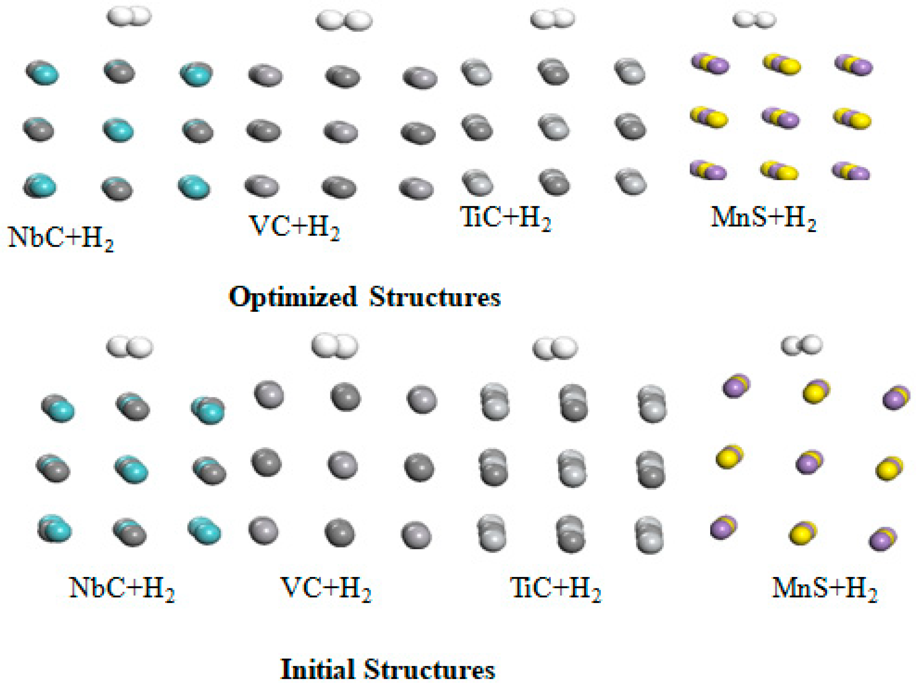 Hydrogen 05 00009 g002