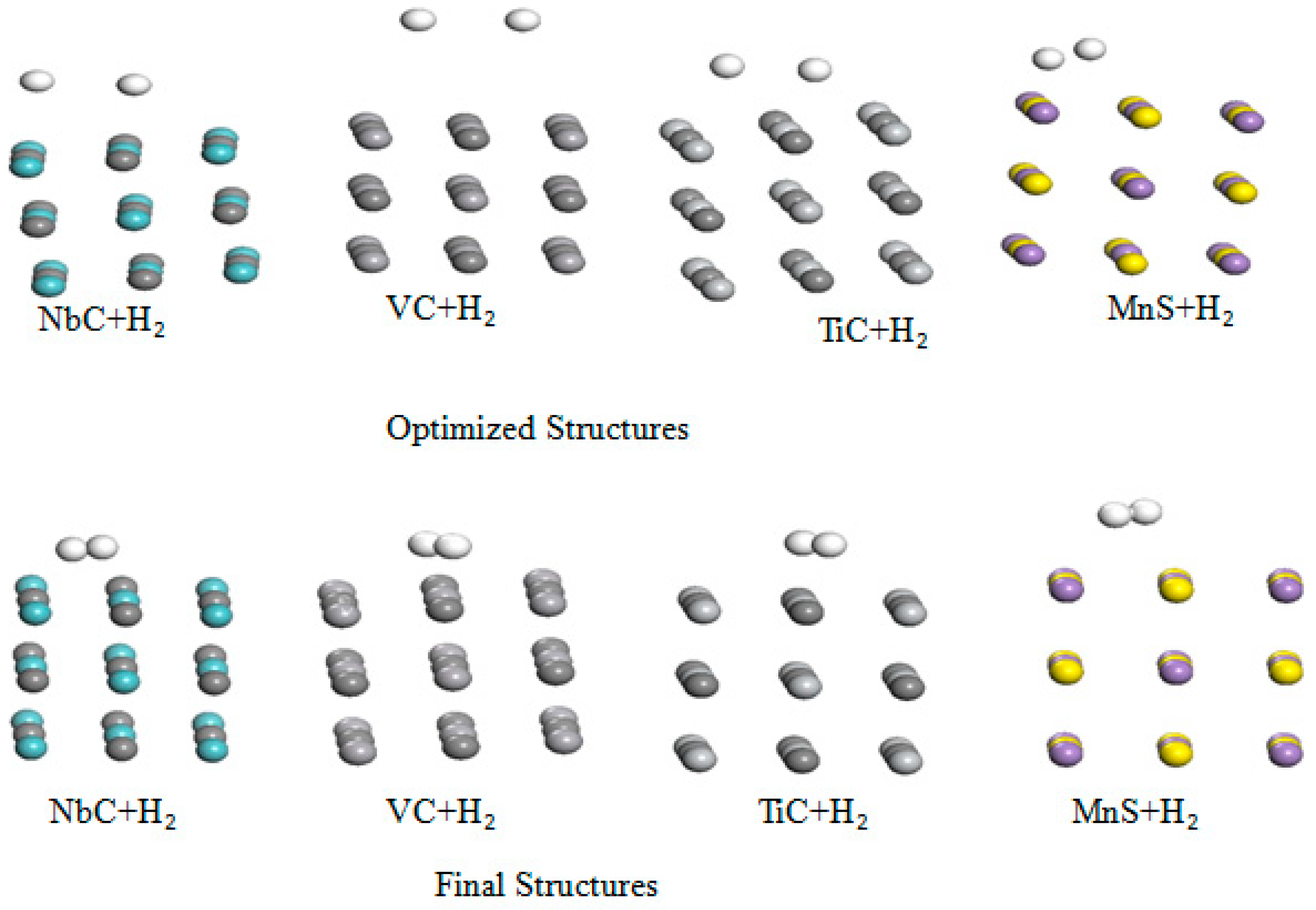 Hydrogen 05 00009 g004