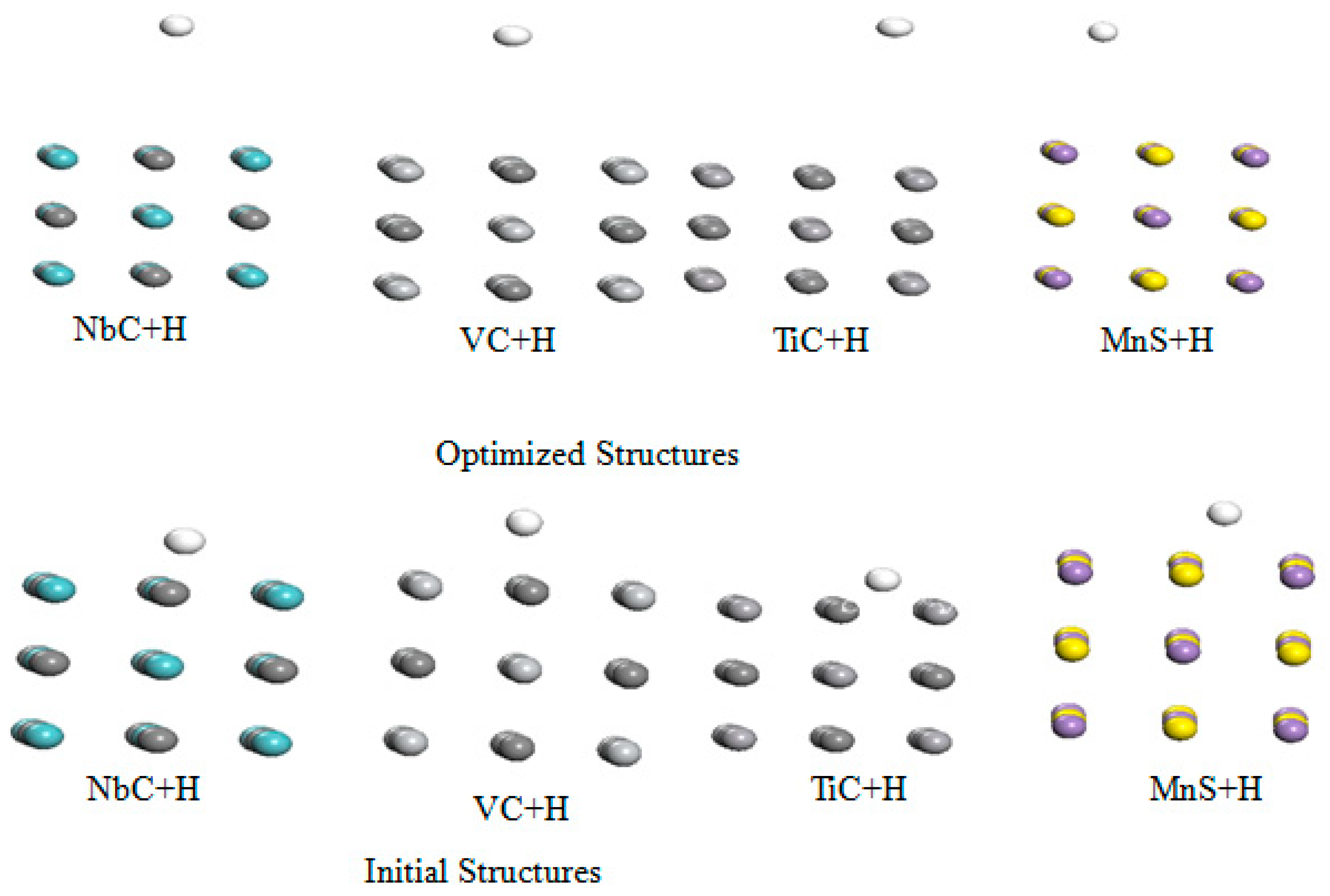 Hydrogen 05 00009 g005