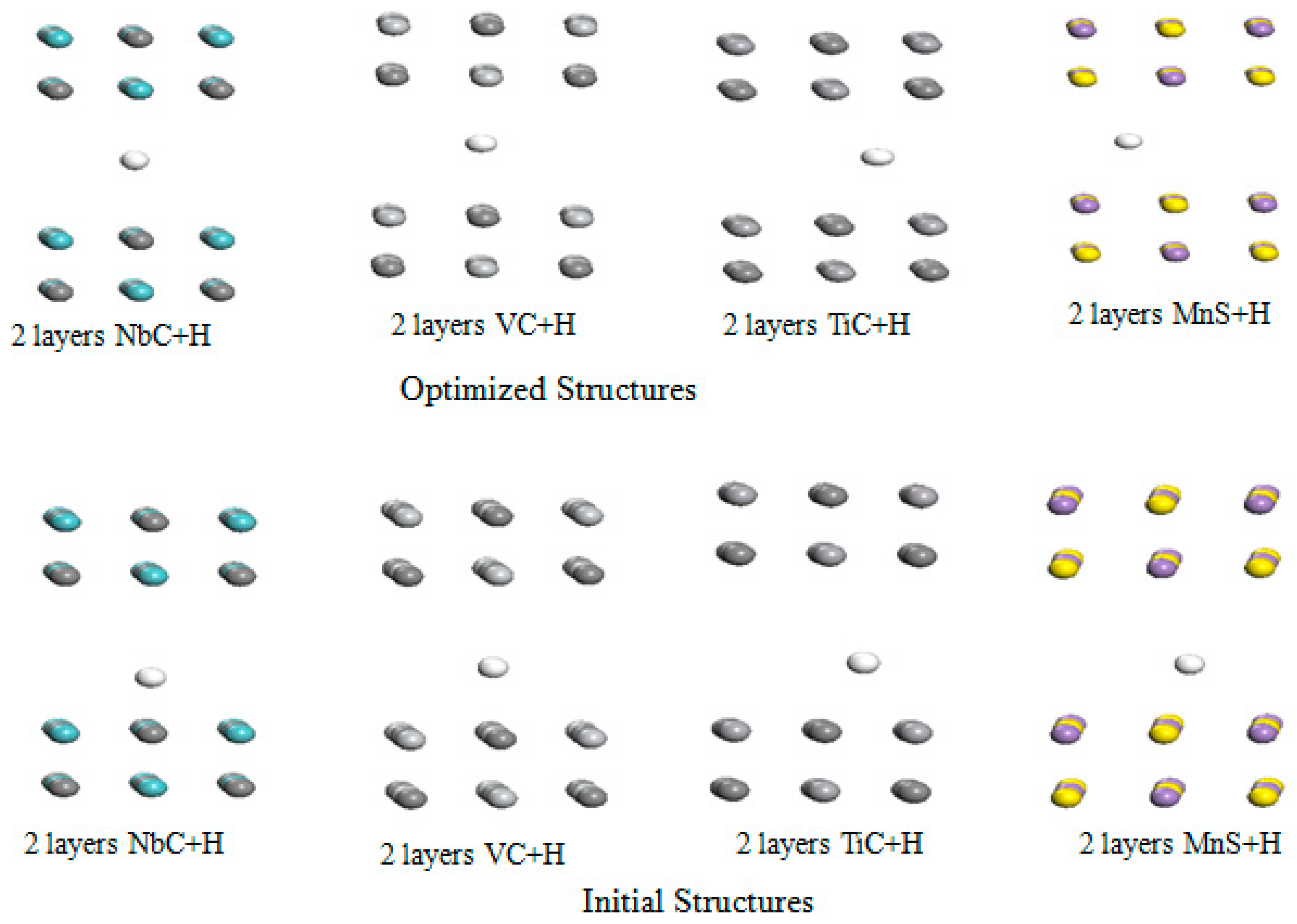 Hydrogen 05 00009 g006