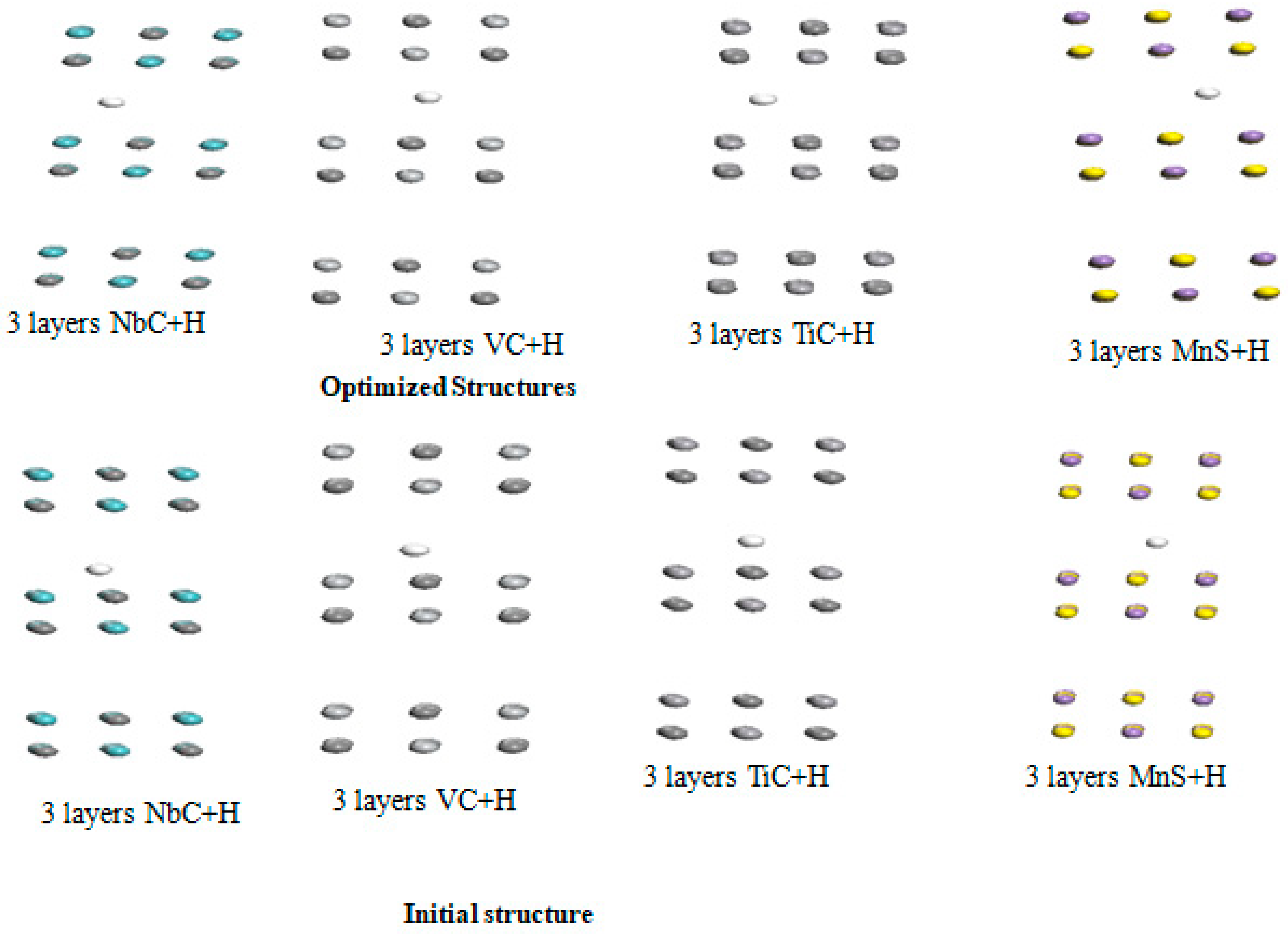 Hydrogen 05 00009 g007