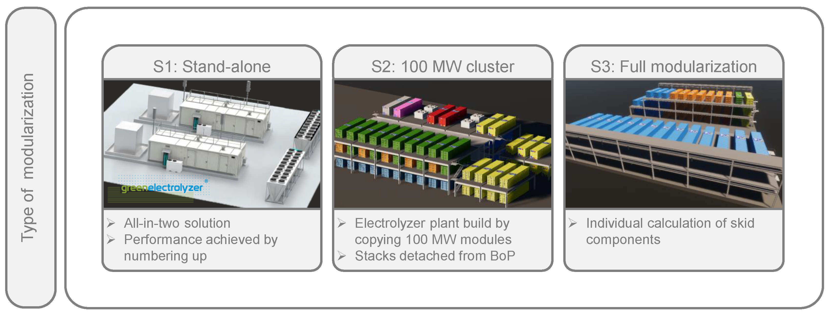 Hydrogen 05 00012 g004