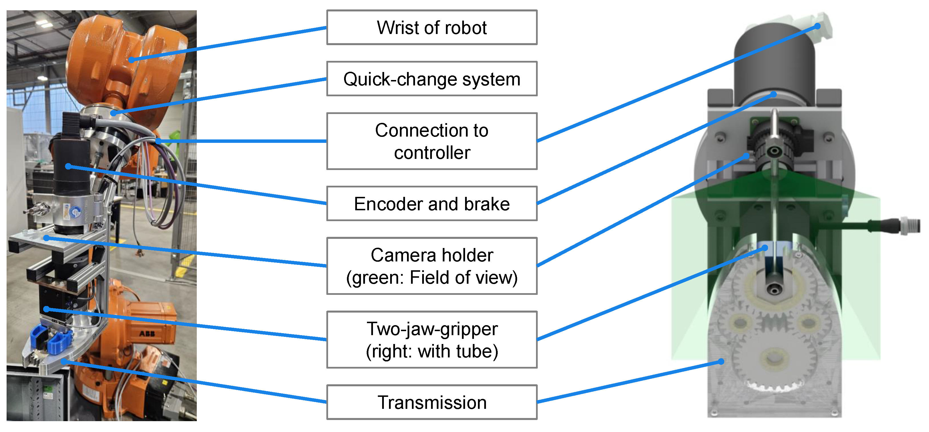 Hydrogen 05 00012 g007