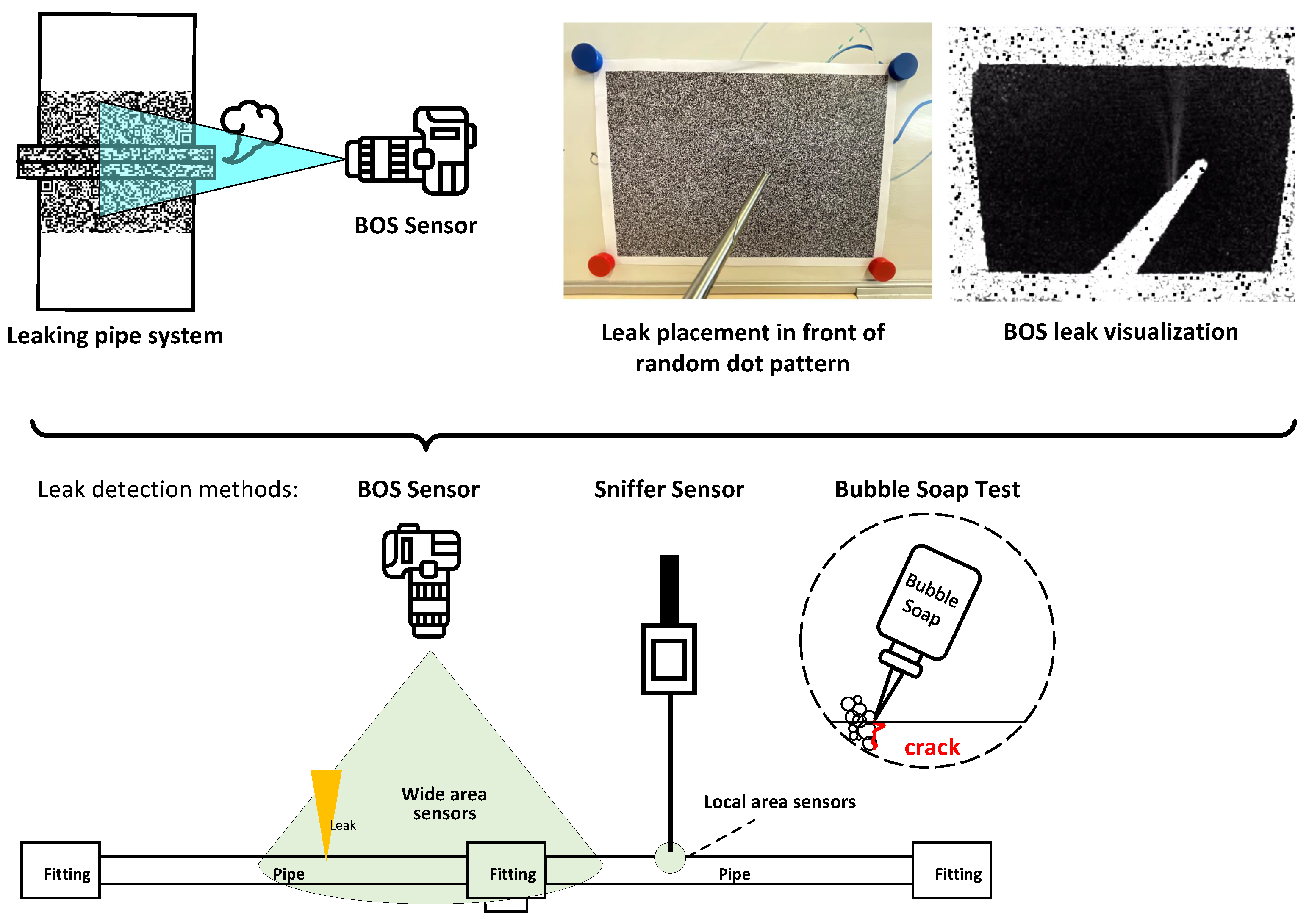 Hydrogen 05 00012 g009