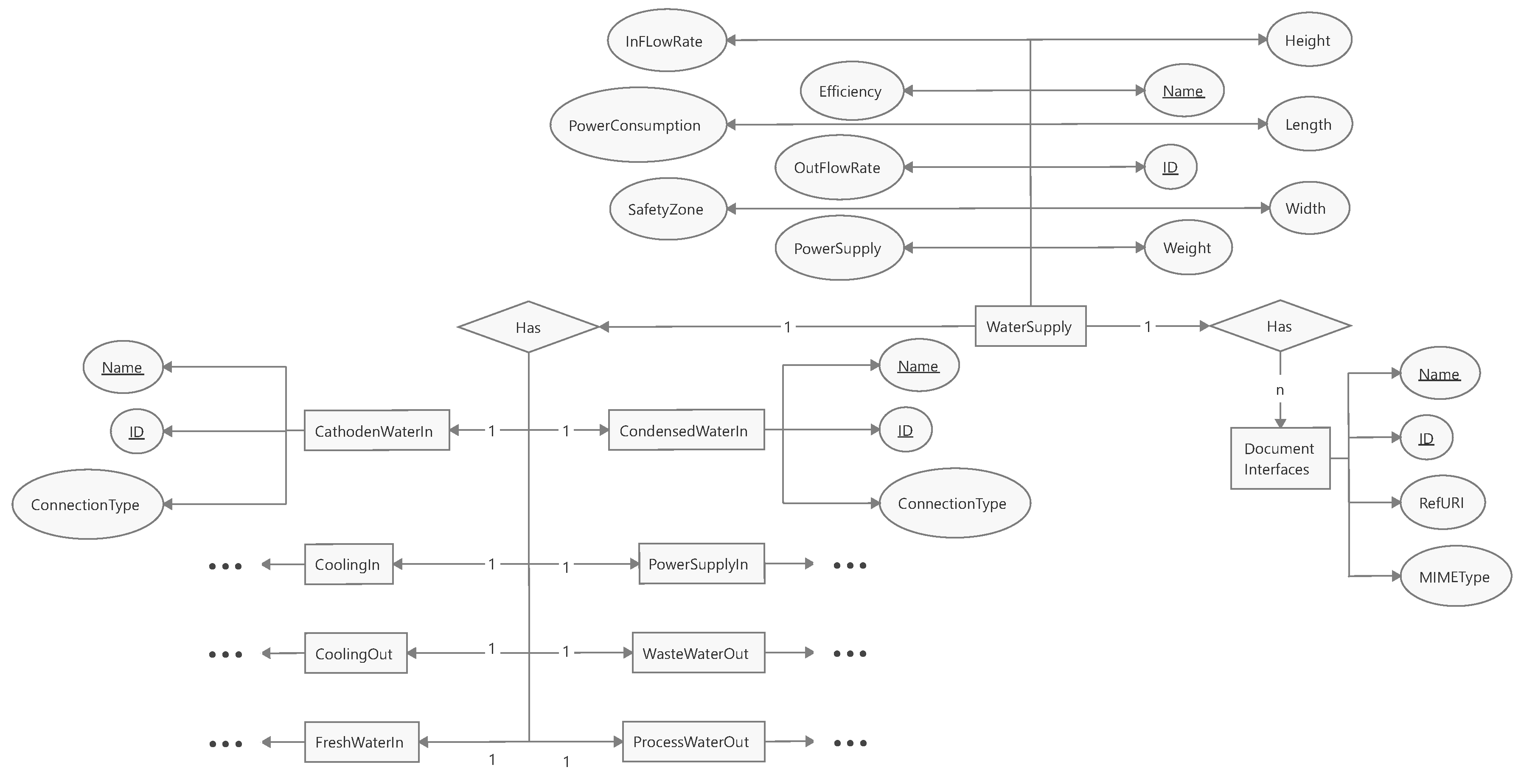 Hydrogen 05 00012 g014