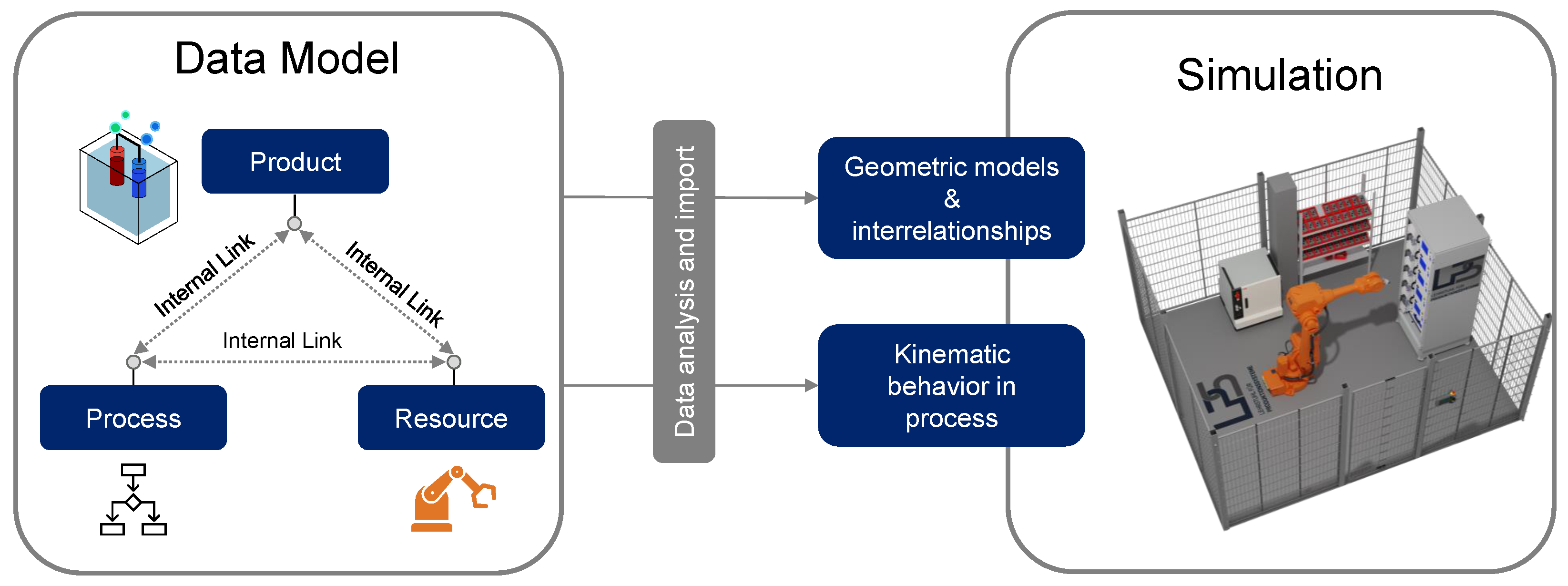 Hydrogen 05 00012 g015