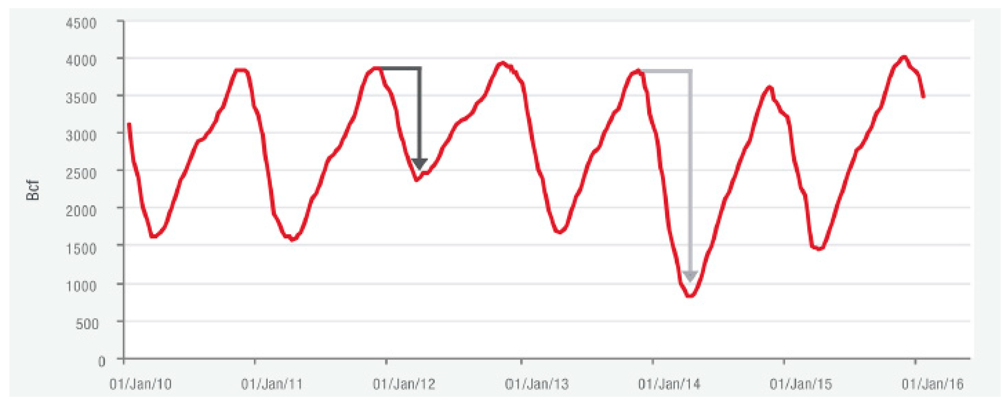 Hydrogen 05 00013 g001