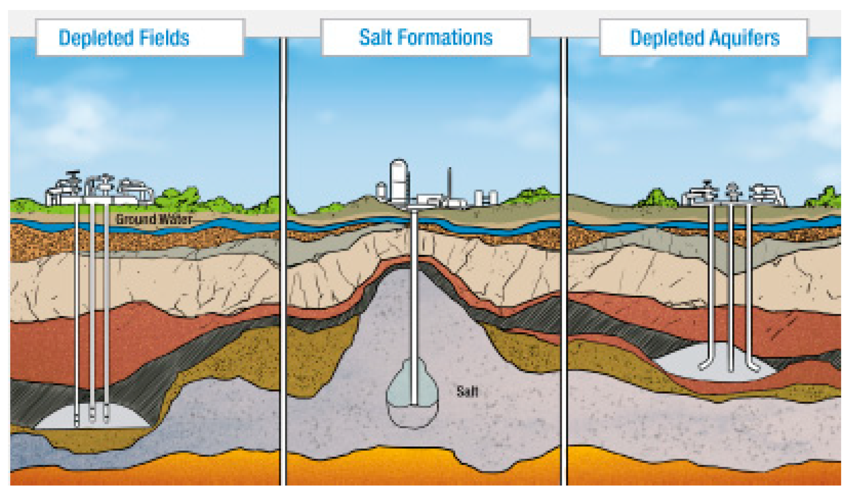 Hydrogen 05 00013 g002