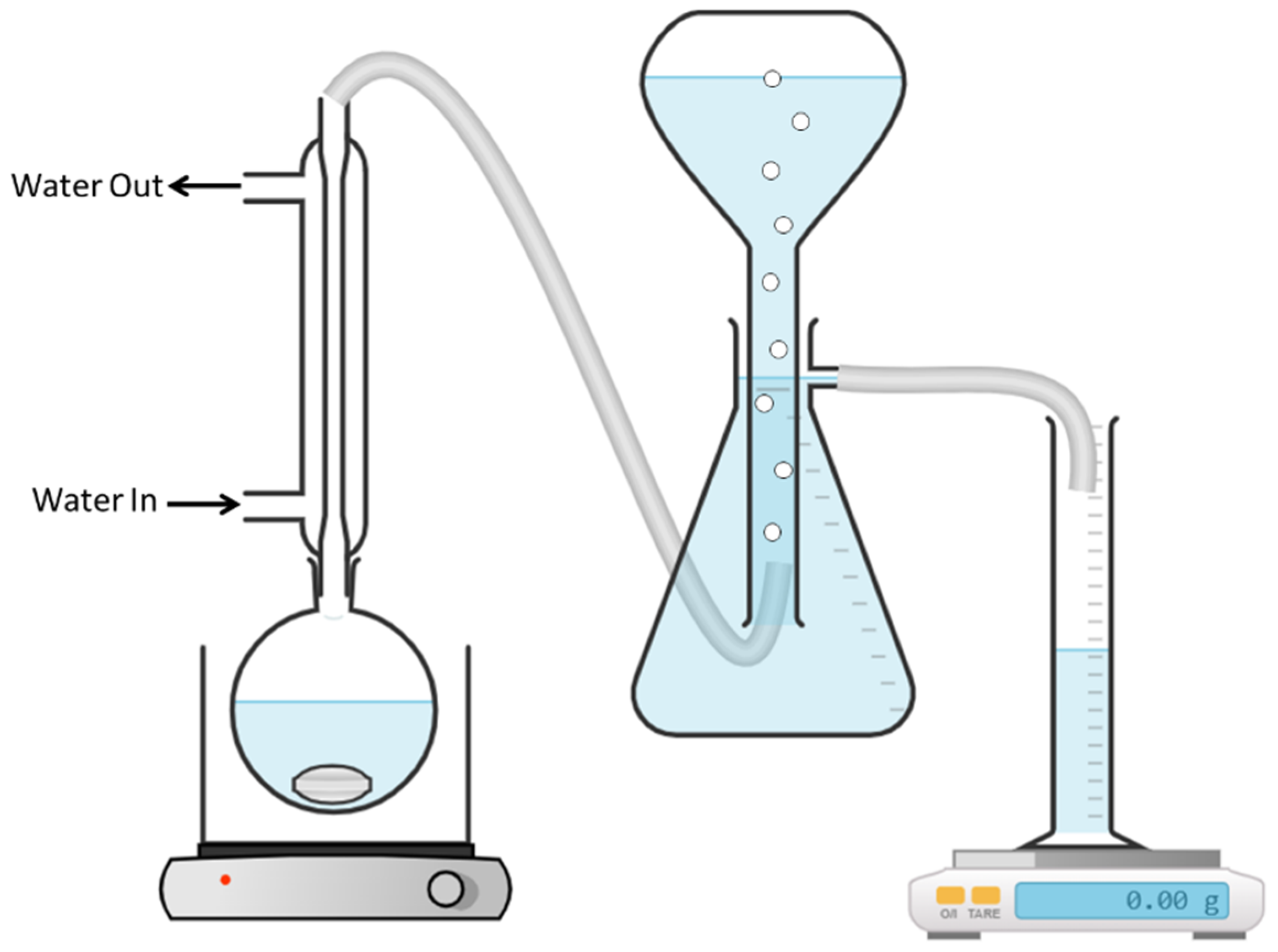 Hydrogen 05 00014 g001