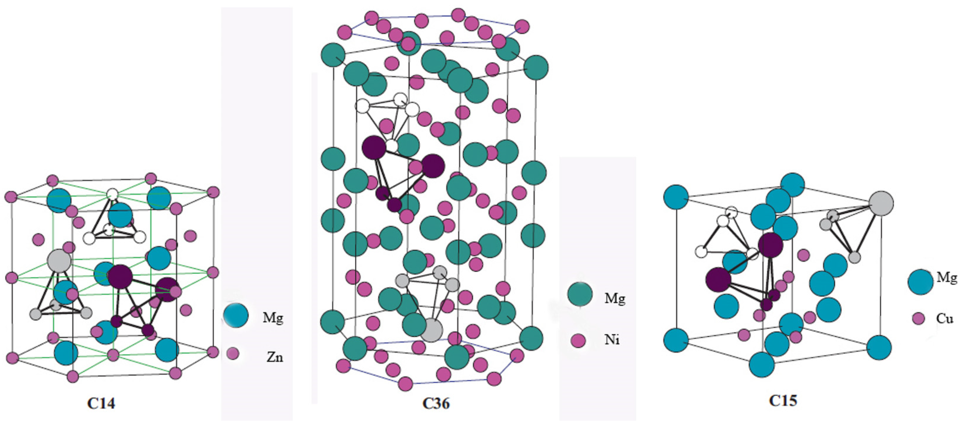 Hydrogen 05 00015 g002 Hydrogen 05 00015 g002