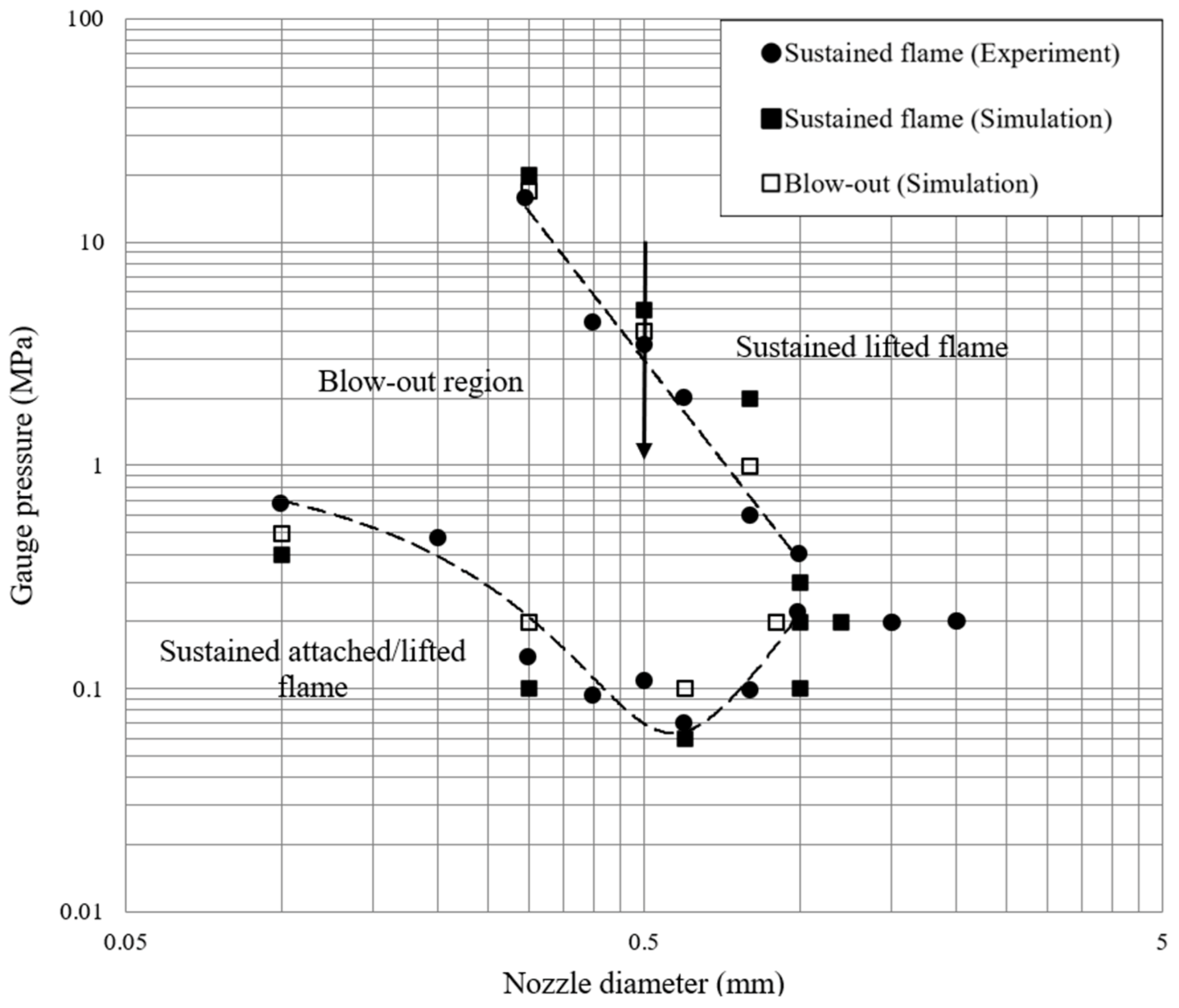 Hydrogen 05 00016 g002