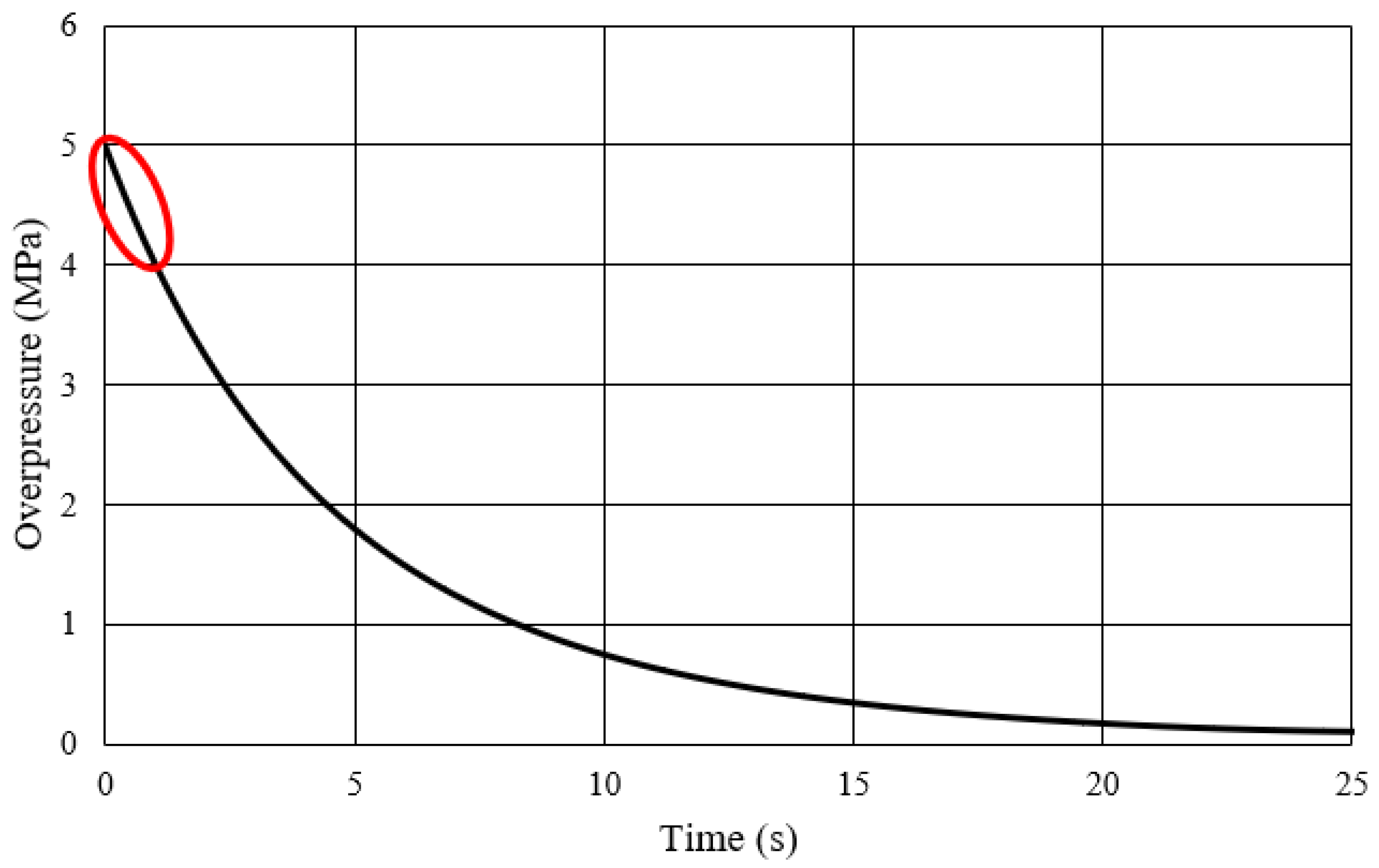 Hydrogen 05 00016 g003