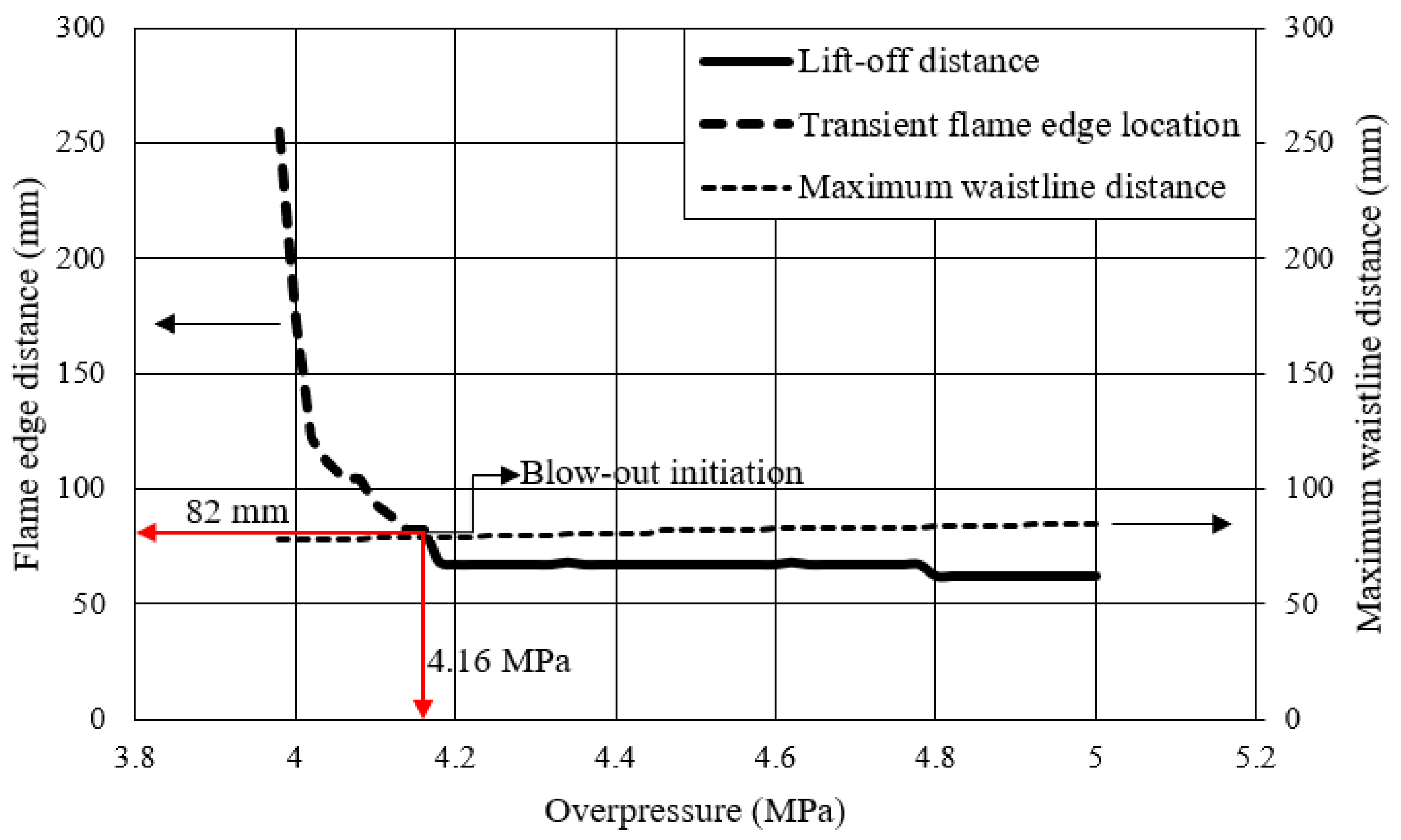 Hydrogen 05 00016 g005