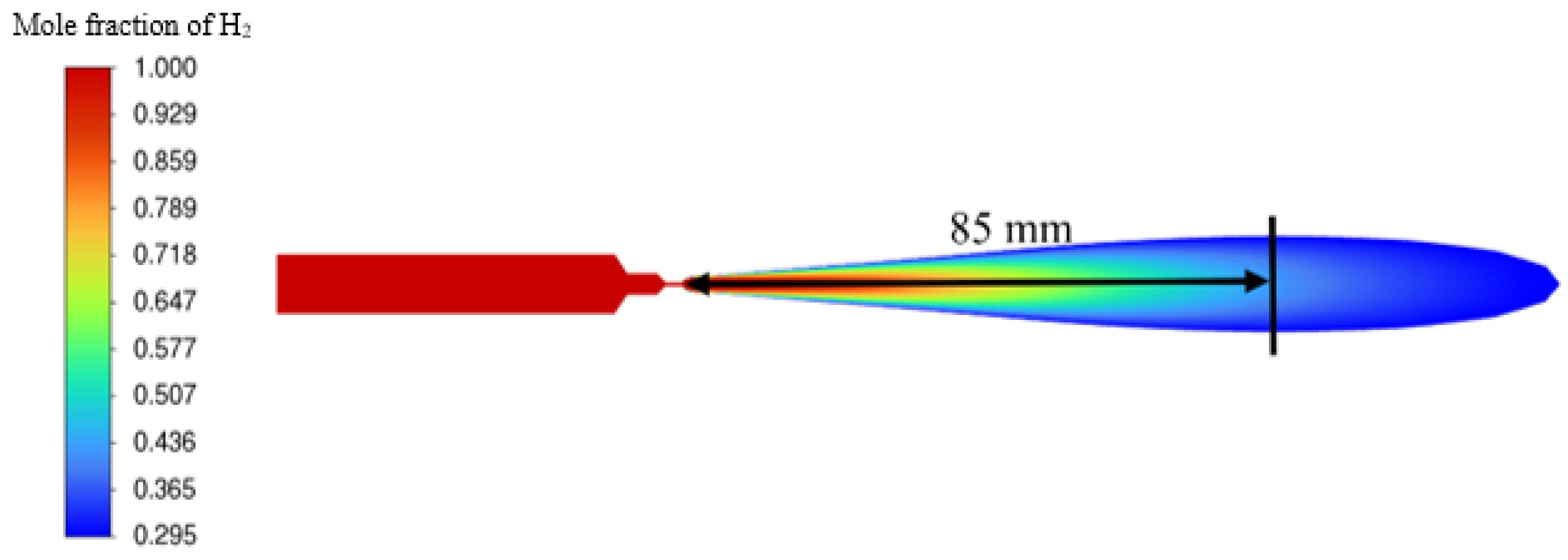 Hydrogen 05 00016 g006