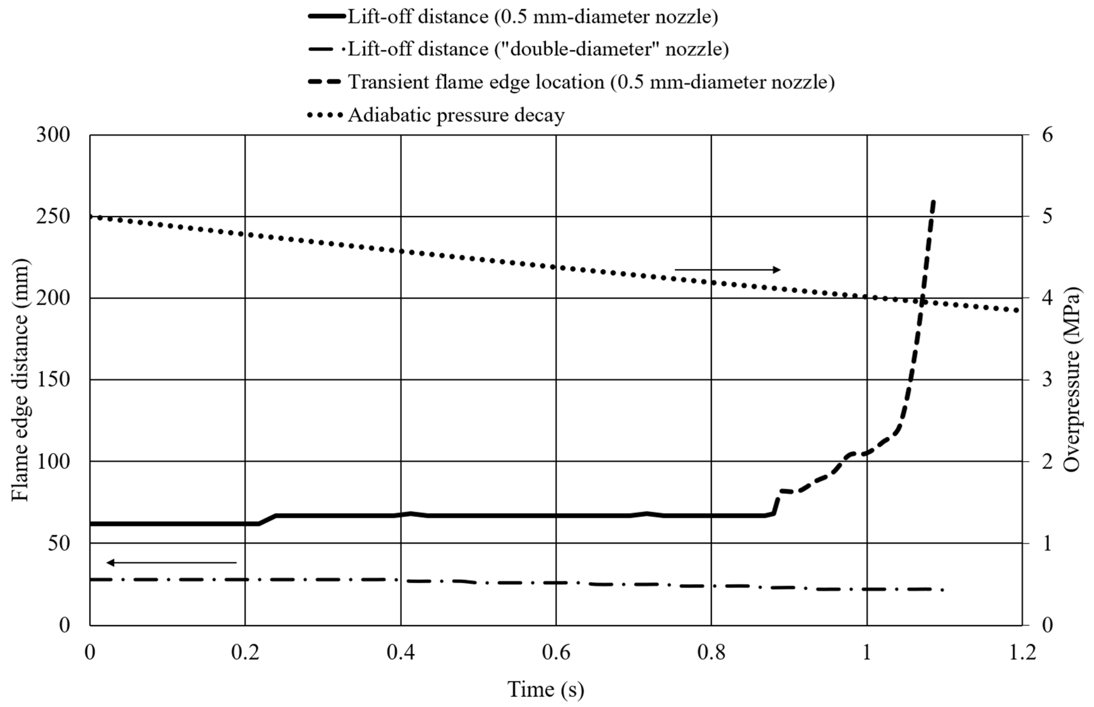 Hydrogen 05 00016 g008