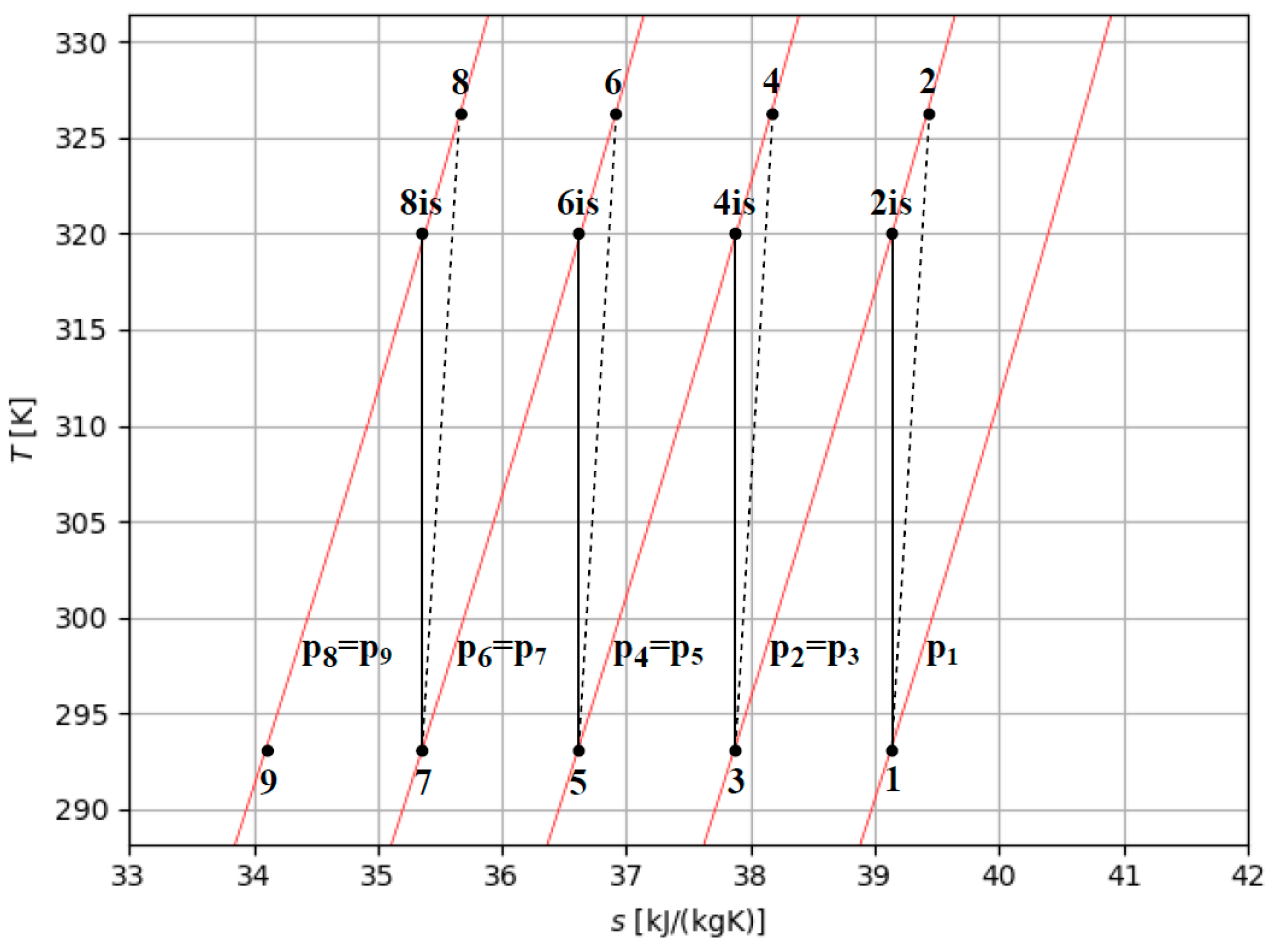 Hydrogen 05 00017 g006