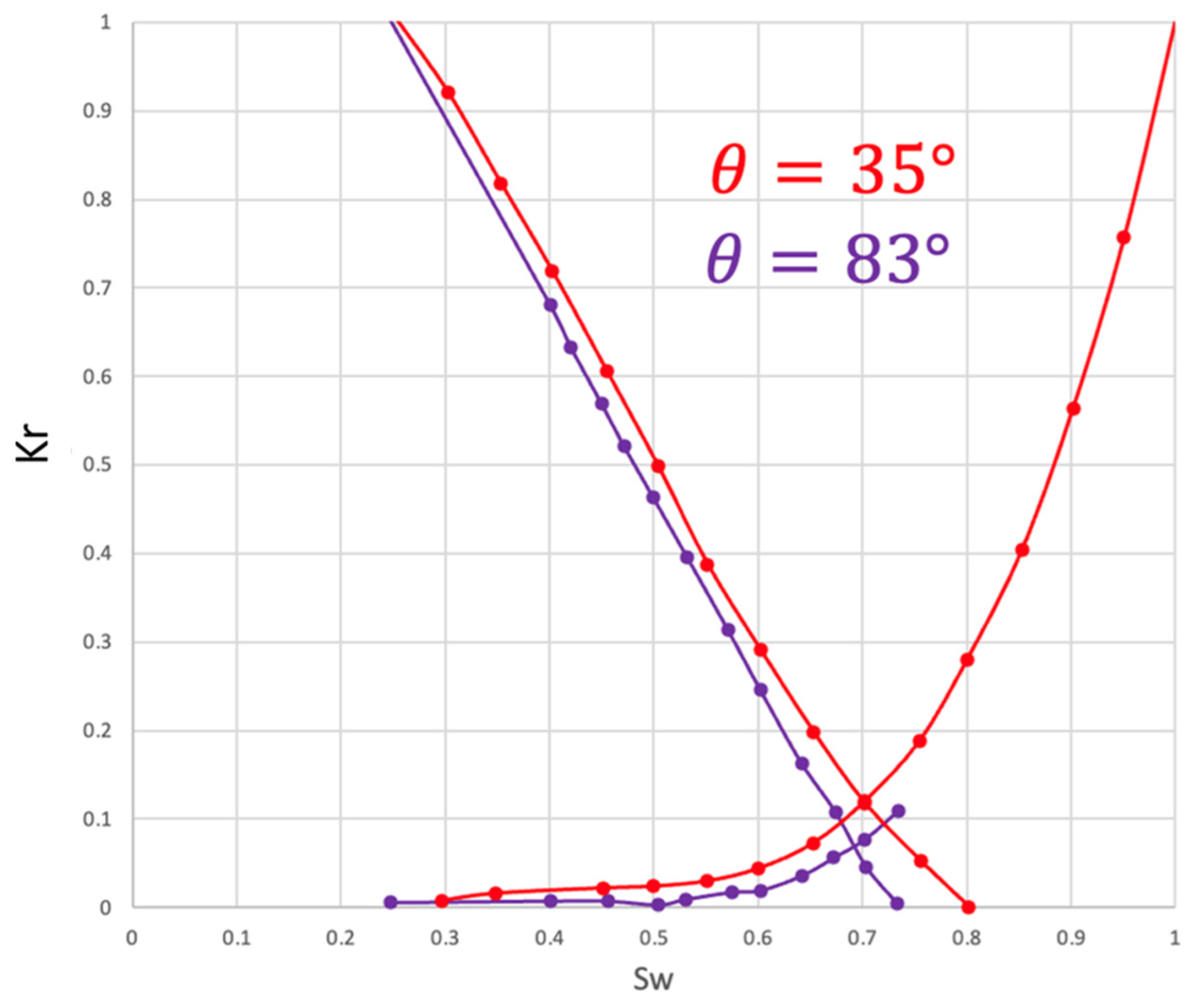 Hydrogen 05 00019 g003