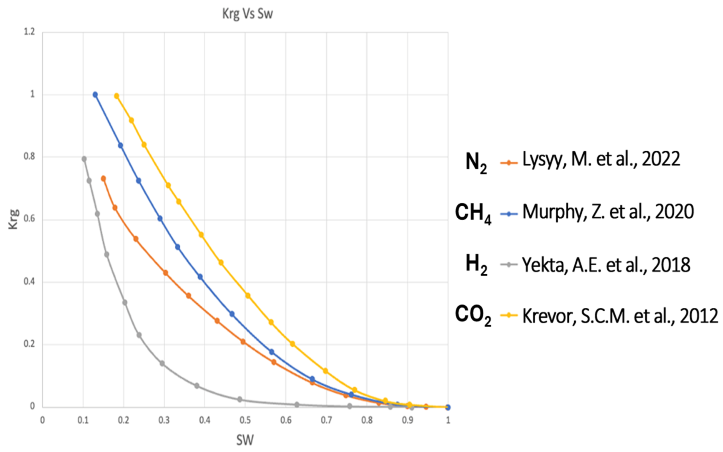 Hydrogen 05 00019 g004