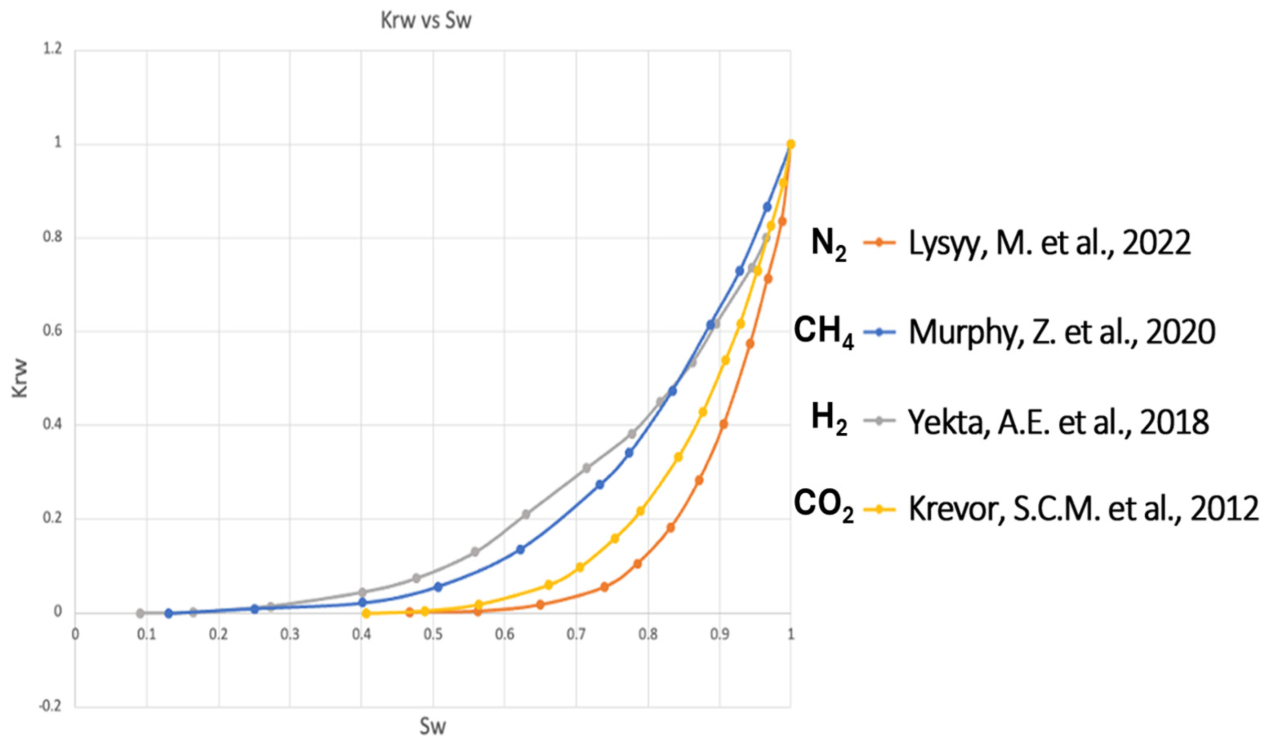 Hydrogen 05 00019 g005