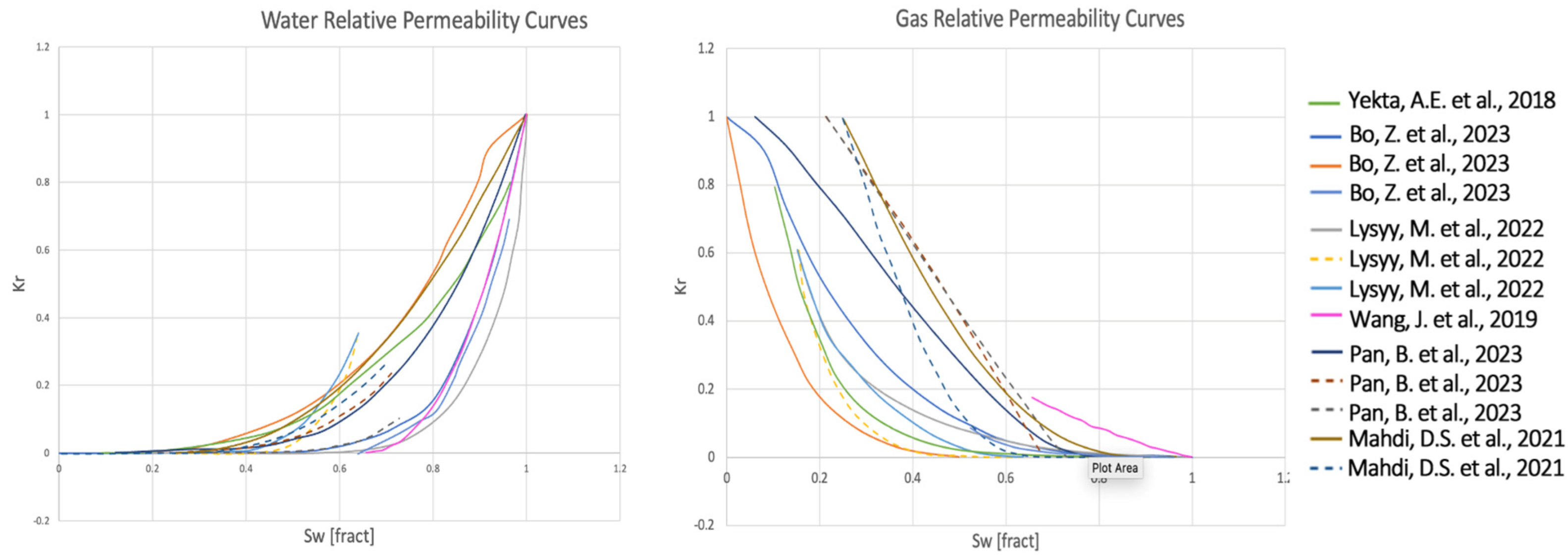 Hydrogen 05 00019 g013