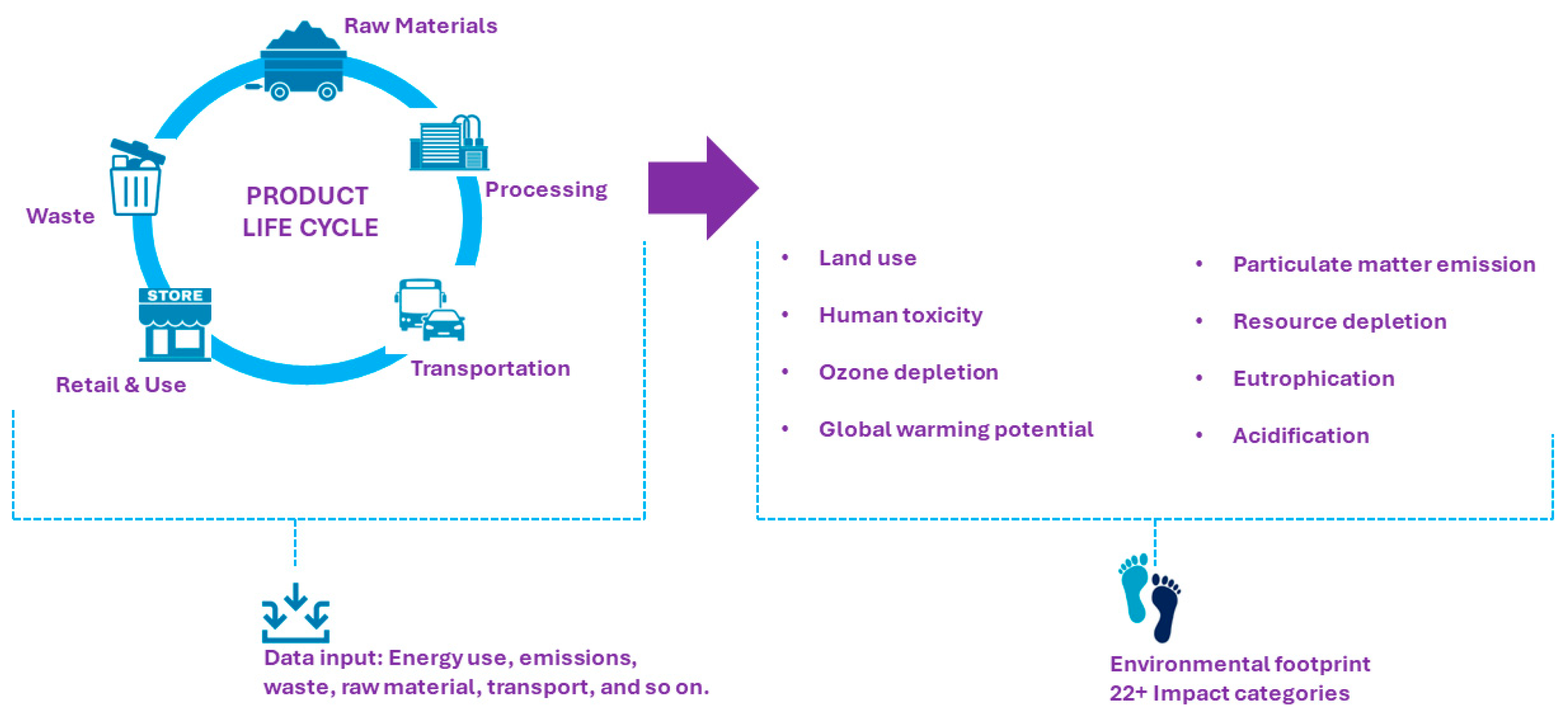 Hydrogen 05 00020 g001