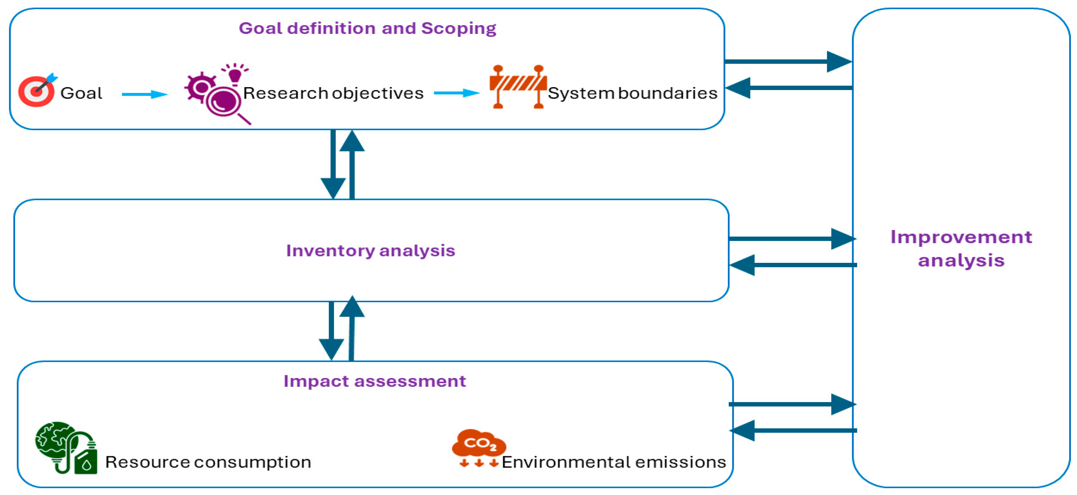 Hydrogen 05 00020 g003
