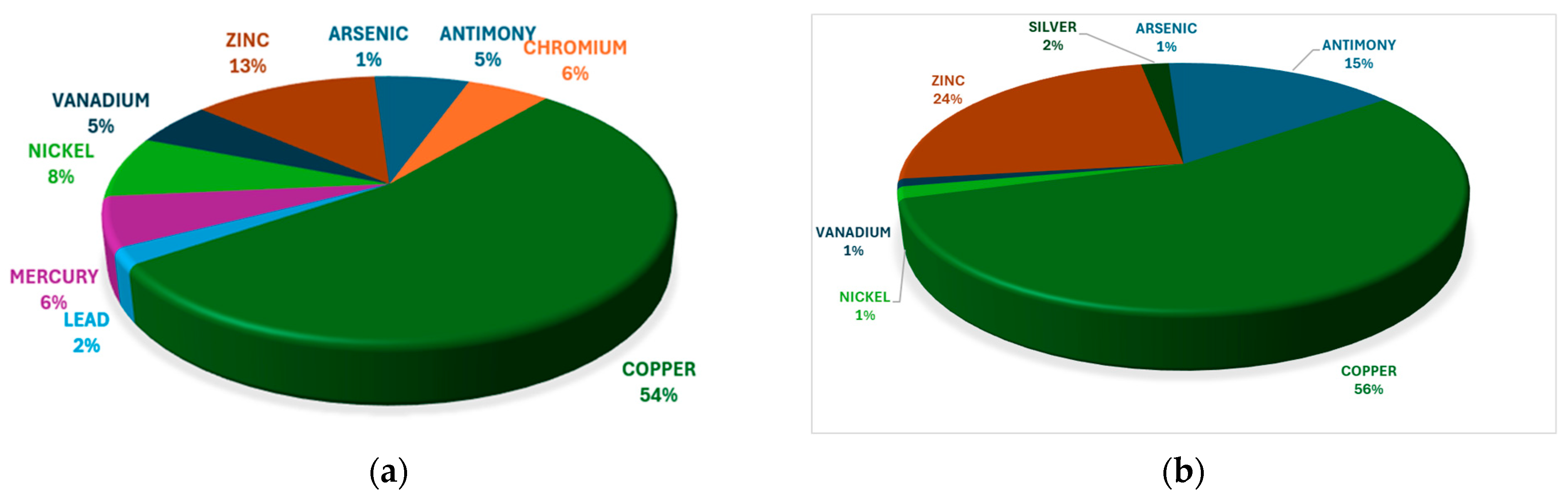 Hydrogen 05 00020 g005a