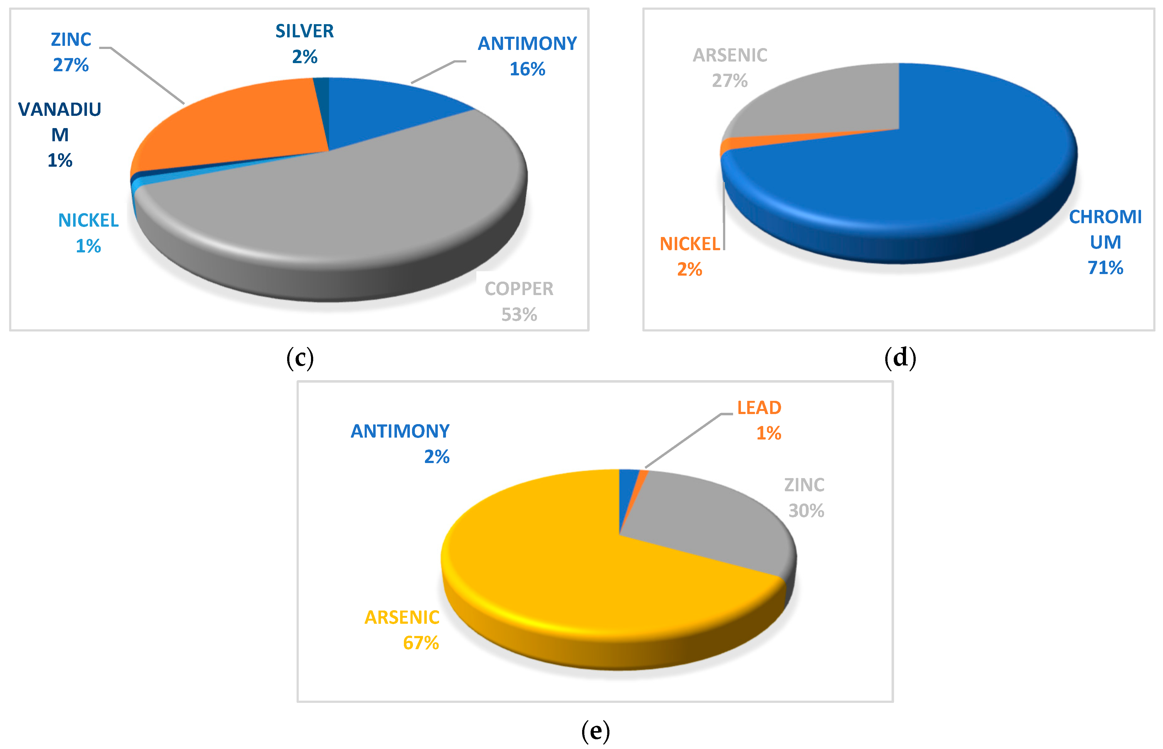 Hydrogen 05 00020 g005b