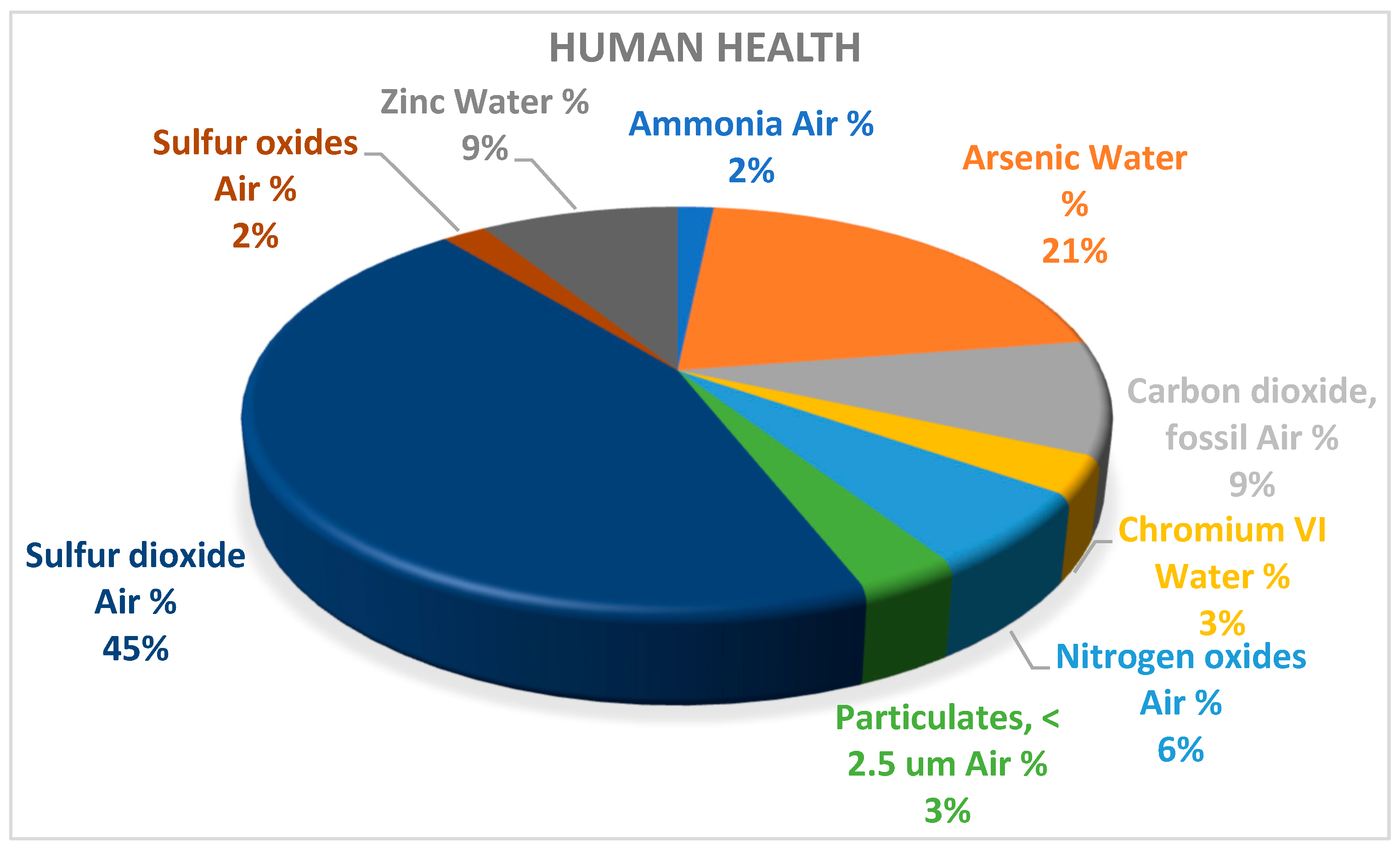Hydrogen 05 00020 g009