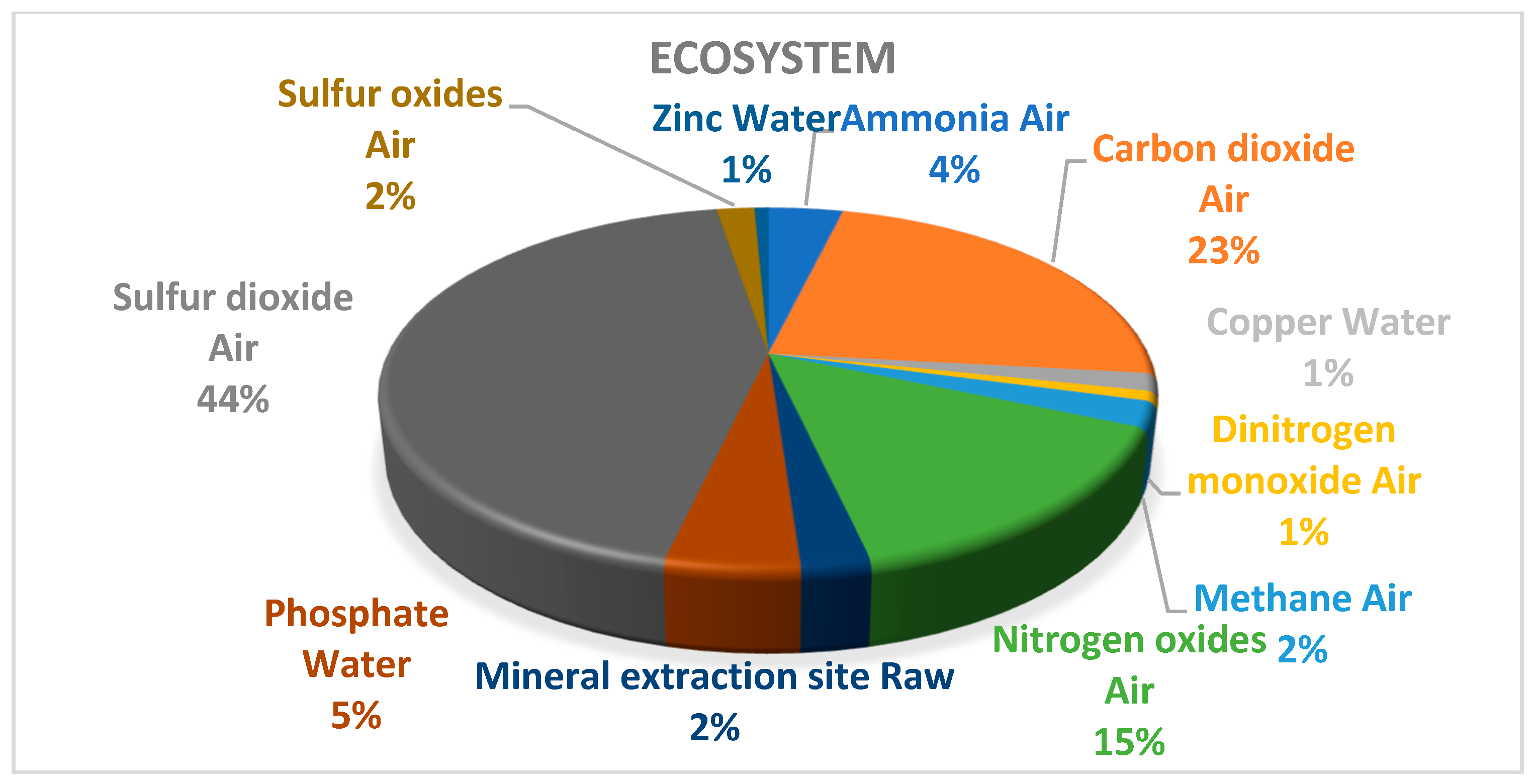Hydrogen 05 00020 g010