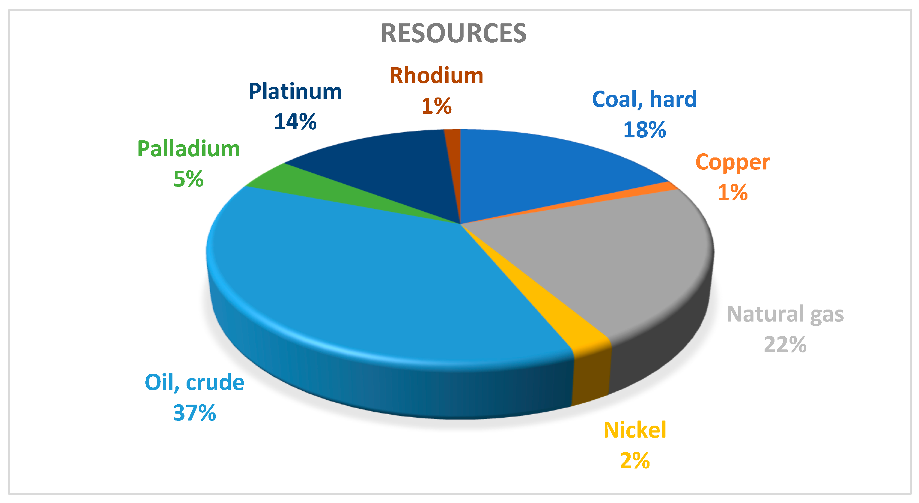 Hydrogen 05 00020 g011