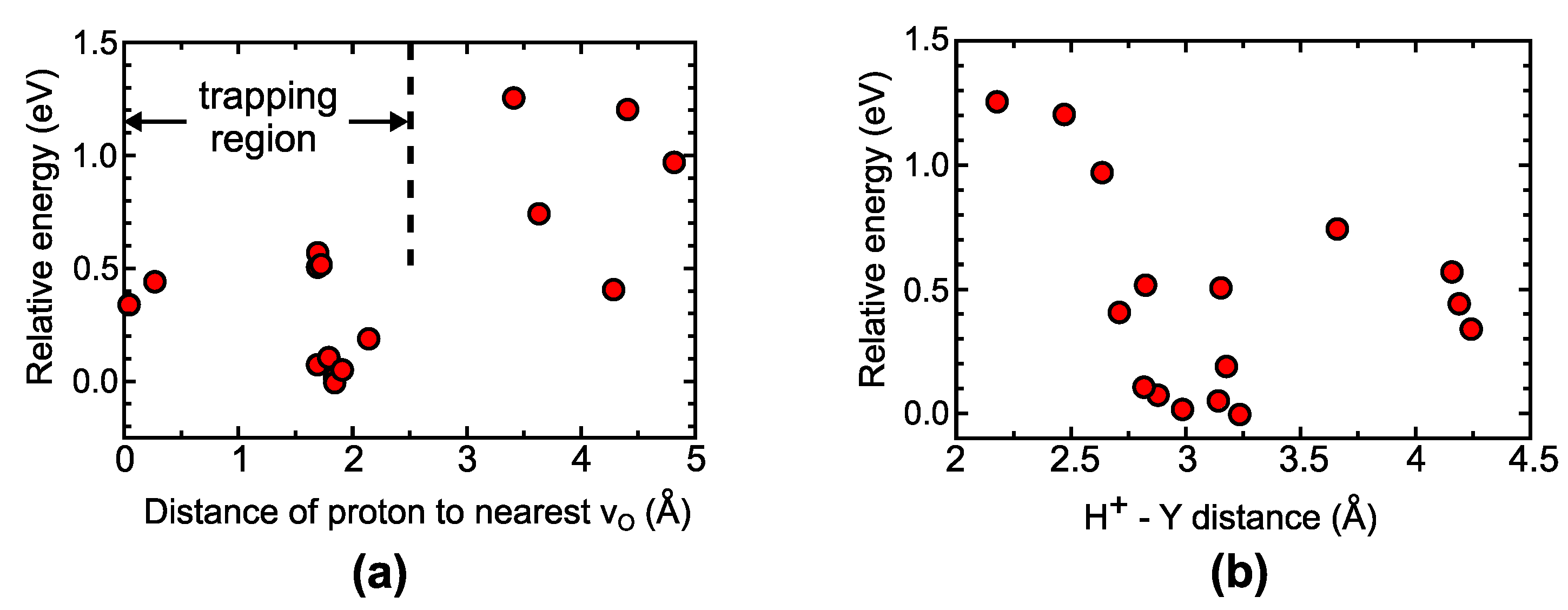 Hydrogen 05 00021 g002 Hydrogen 05 00021 g002