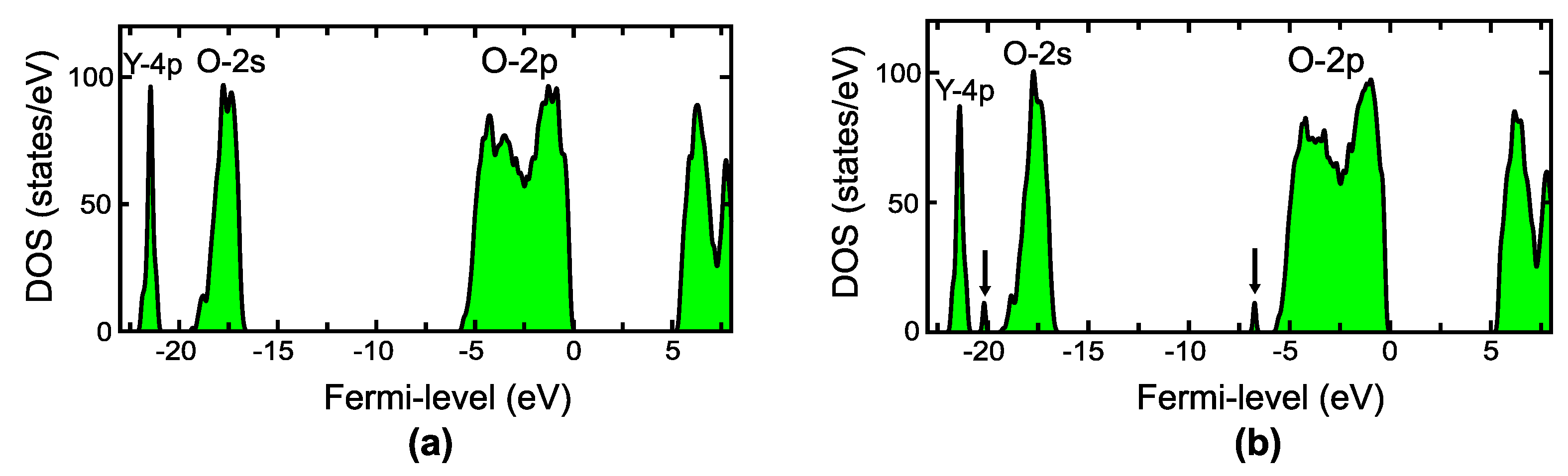 Hydrogen 05 00021 g003 Hydrogen 05 00021 g003