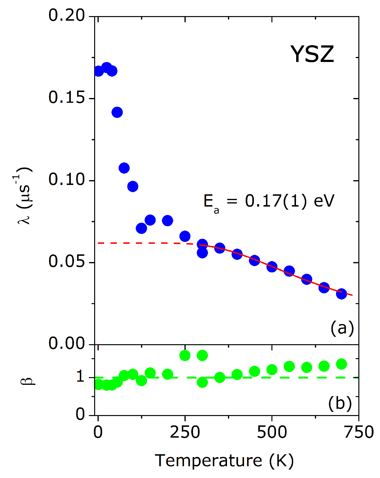 Hydrogen 05 00021 g006 Hydrogen 05 00021 g006
