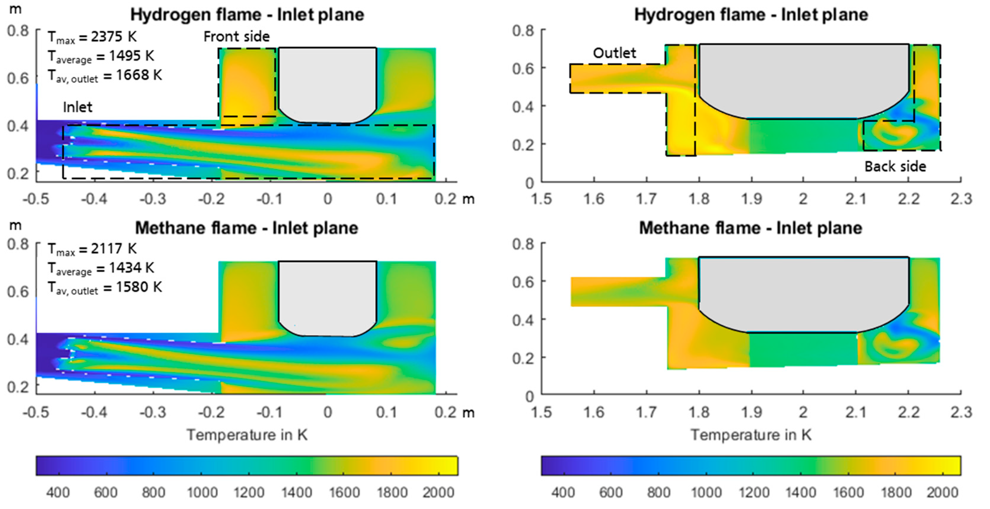 Hydrogen 05 00026 g004