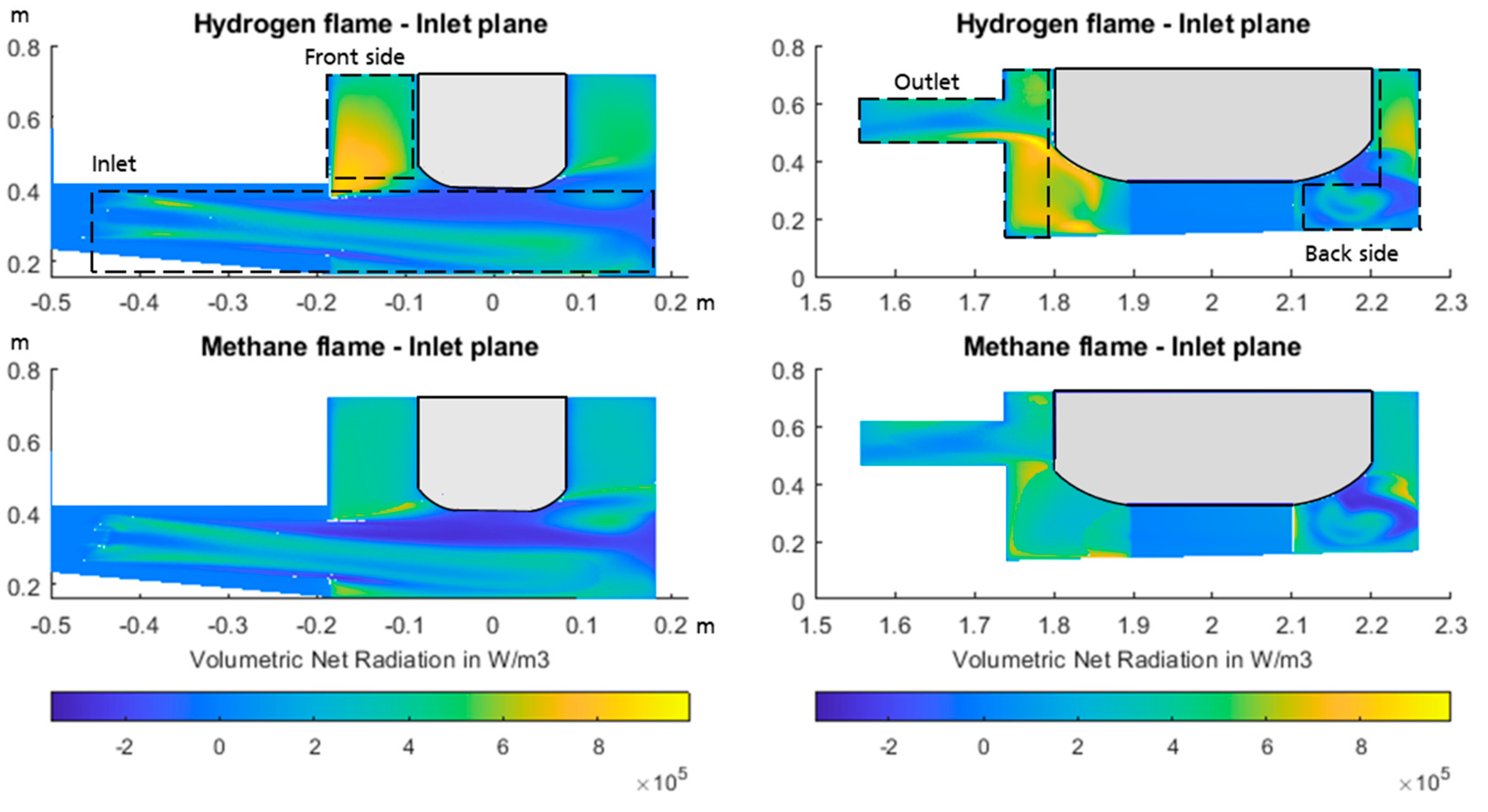 Hydrogen 05 00026 g005