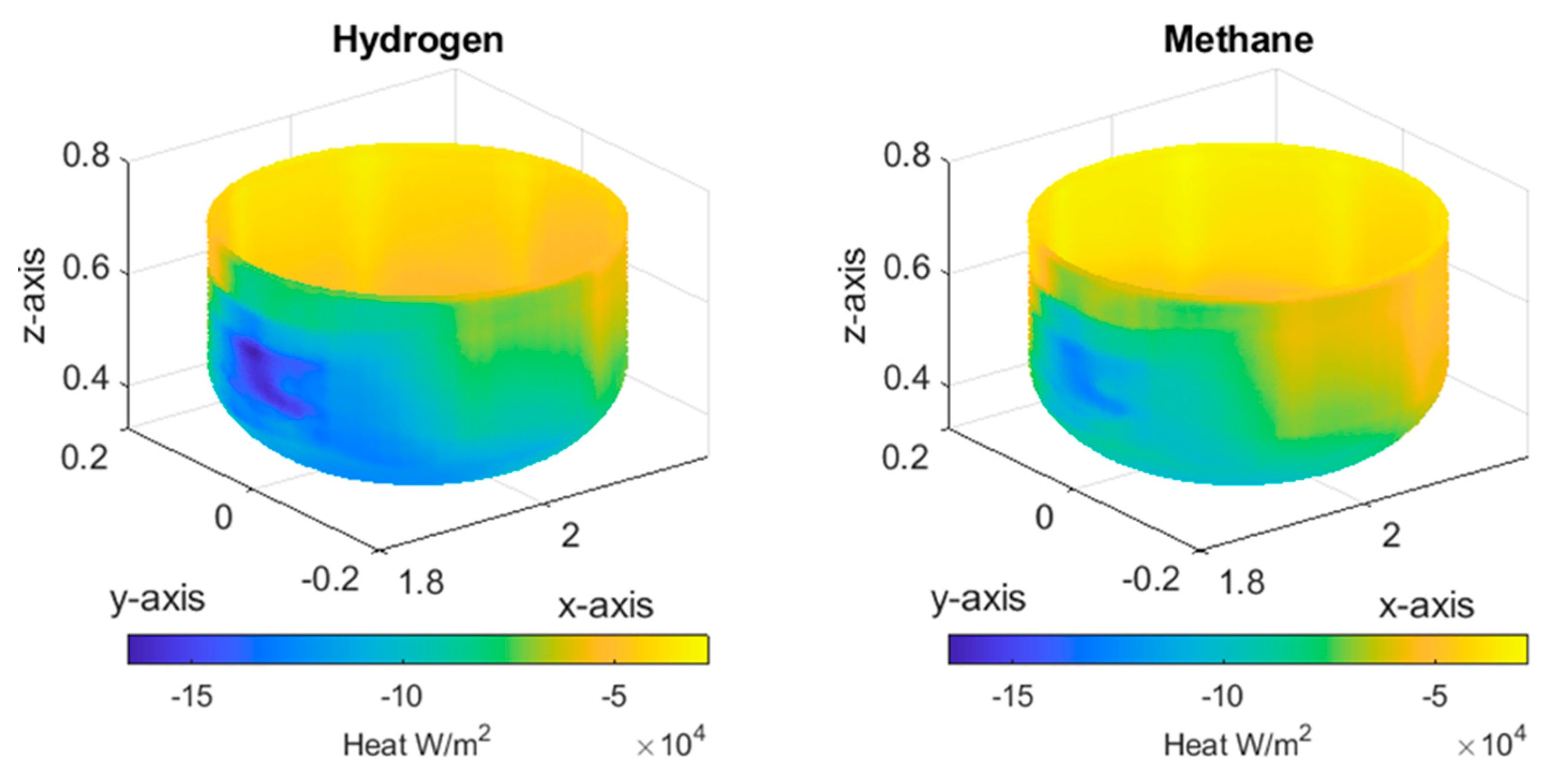 Hydrogen 05 00026 g008