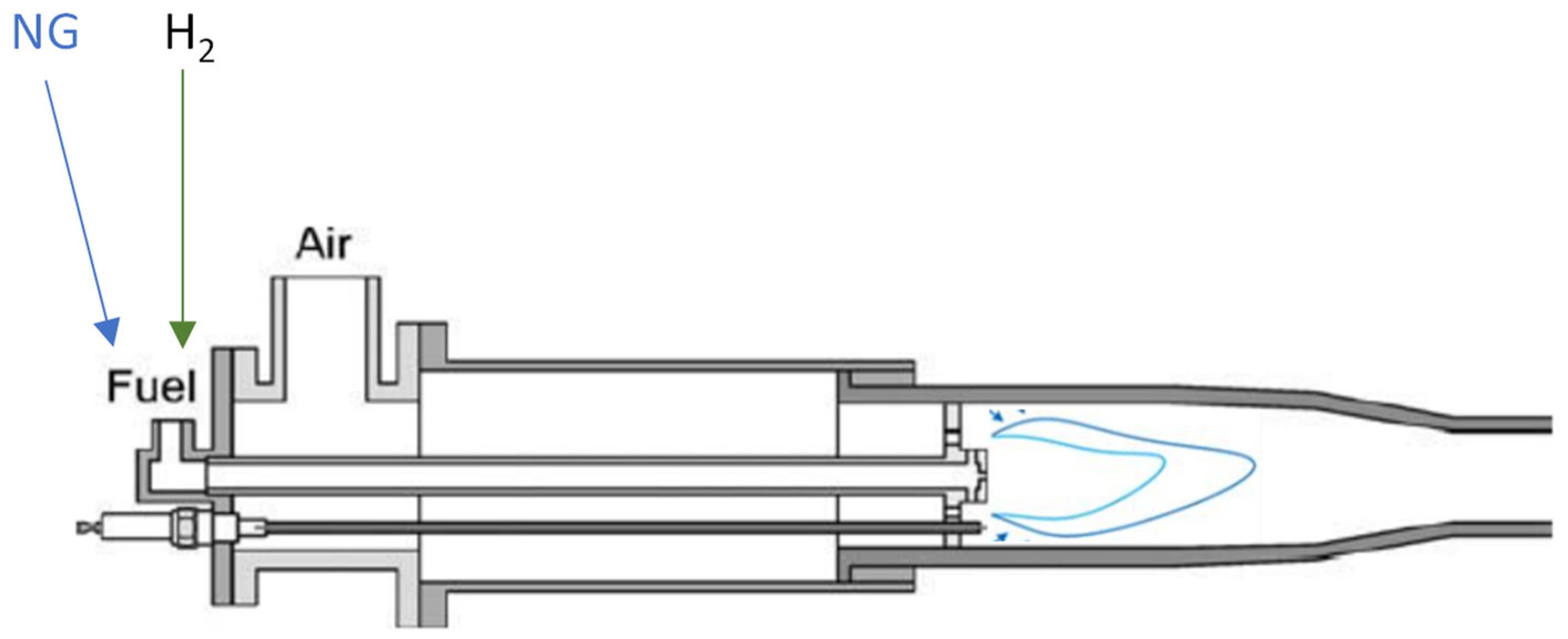 Hydrogen 05 00029 g002