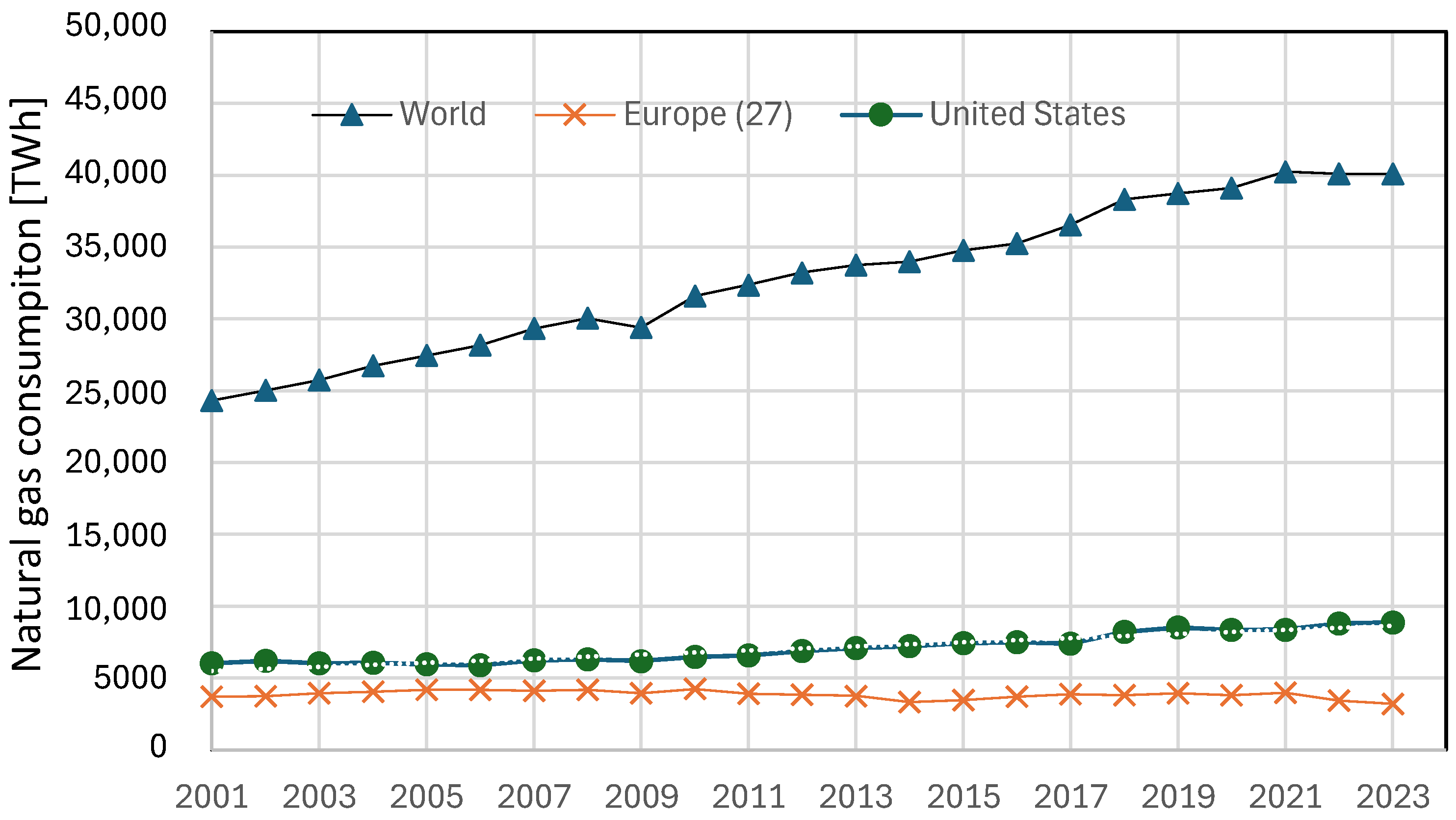 Hydrogen 05 00029 g008