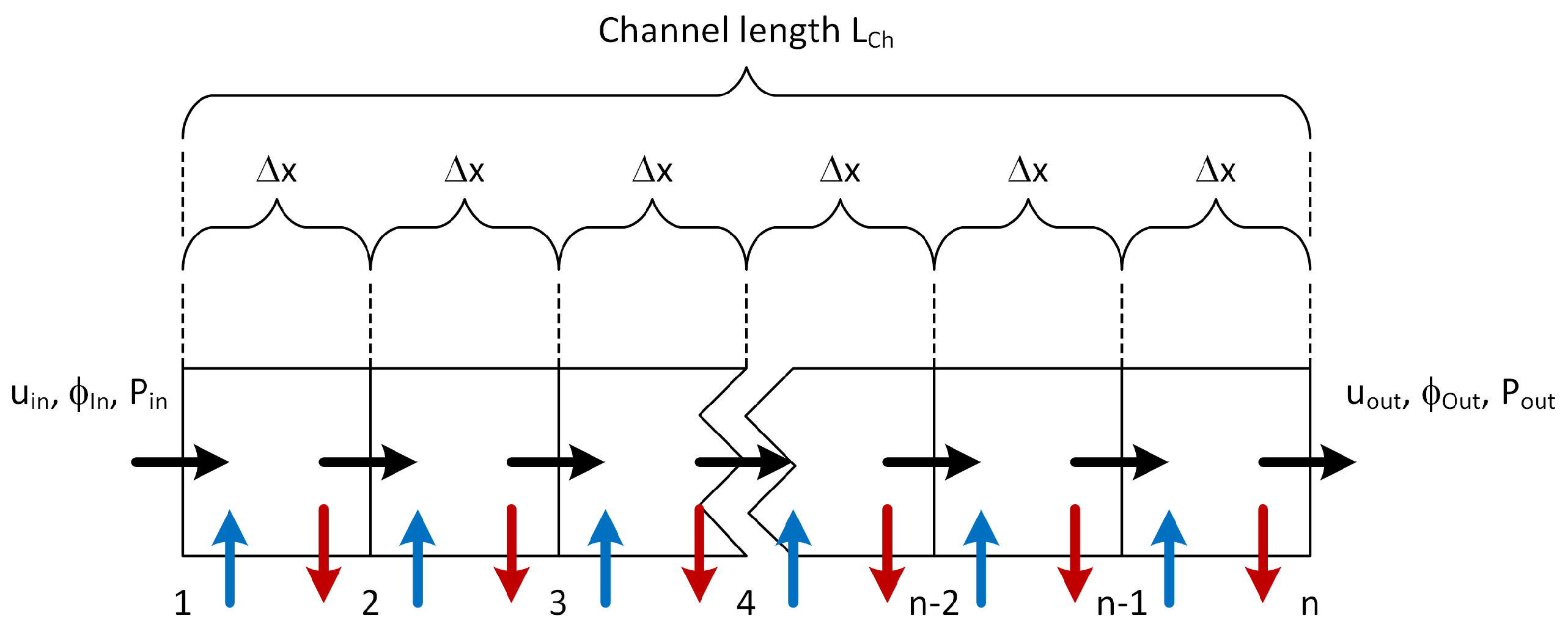 Hydrogen 05 00033 g004