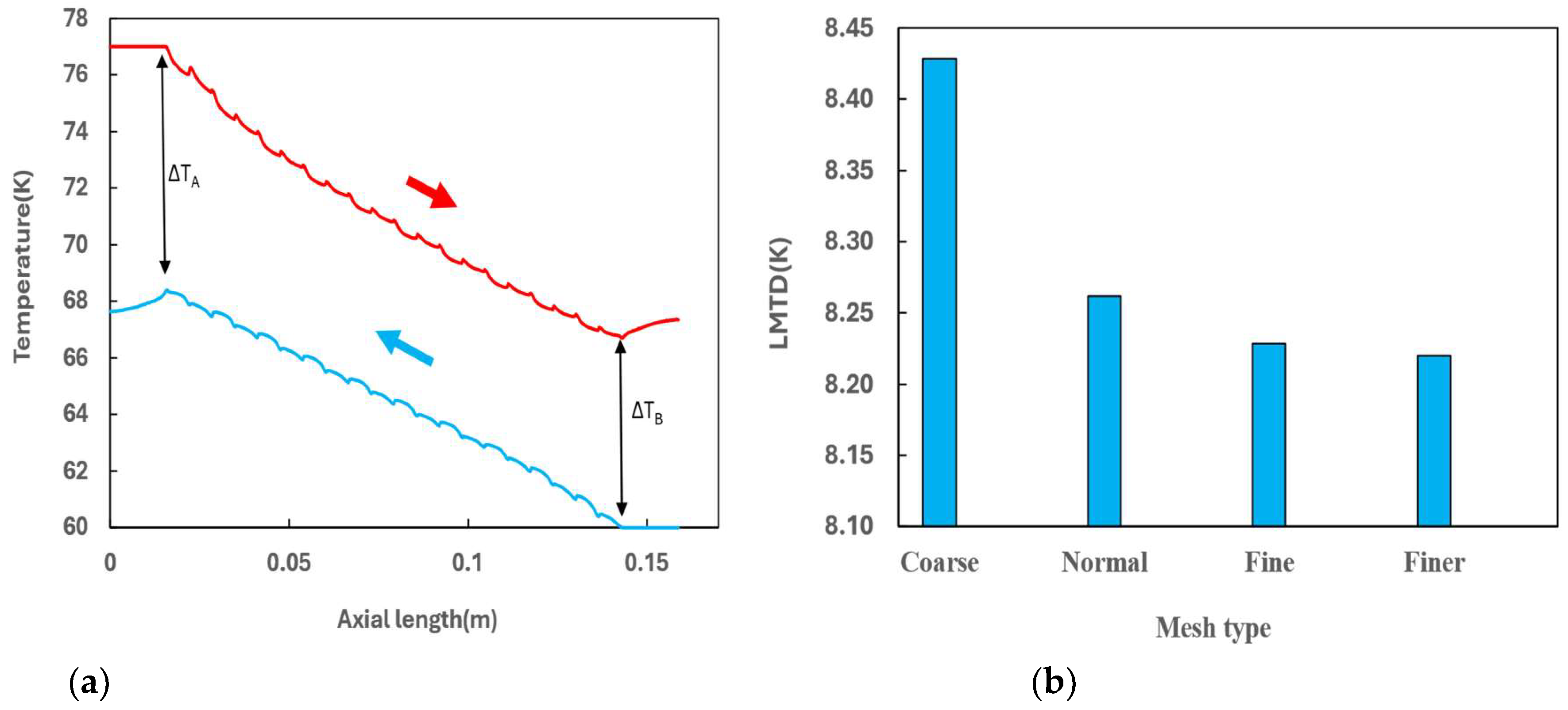 Hydrogen 05 00036 g002