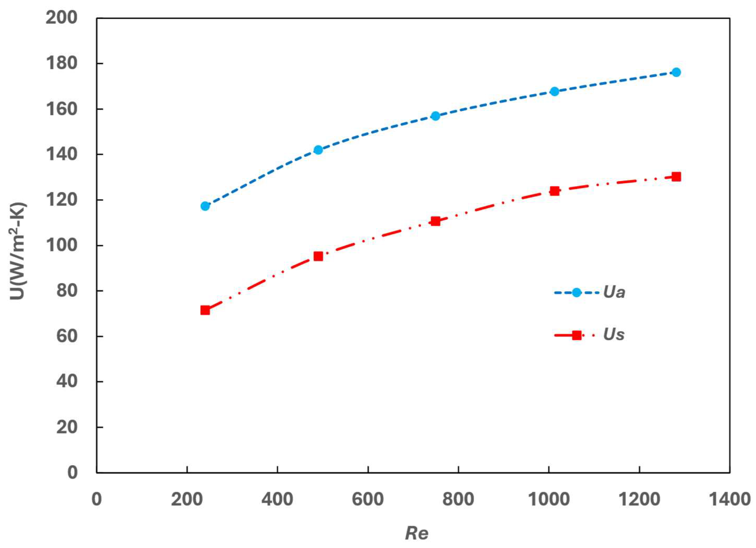 Hydrogen 05 00036 g004