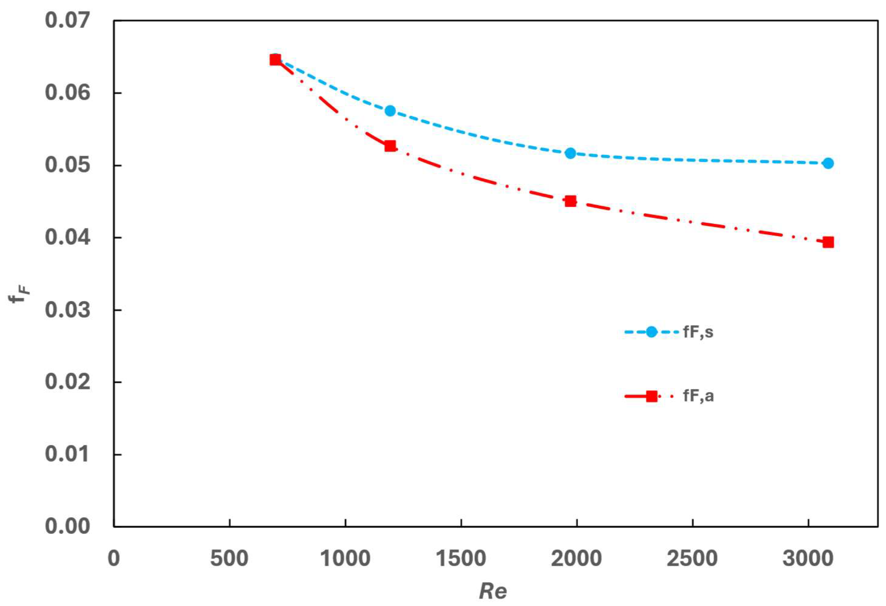 Hydrogen 05 00036 g005