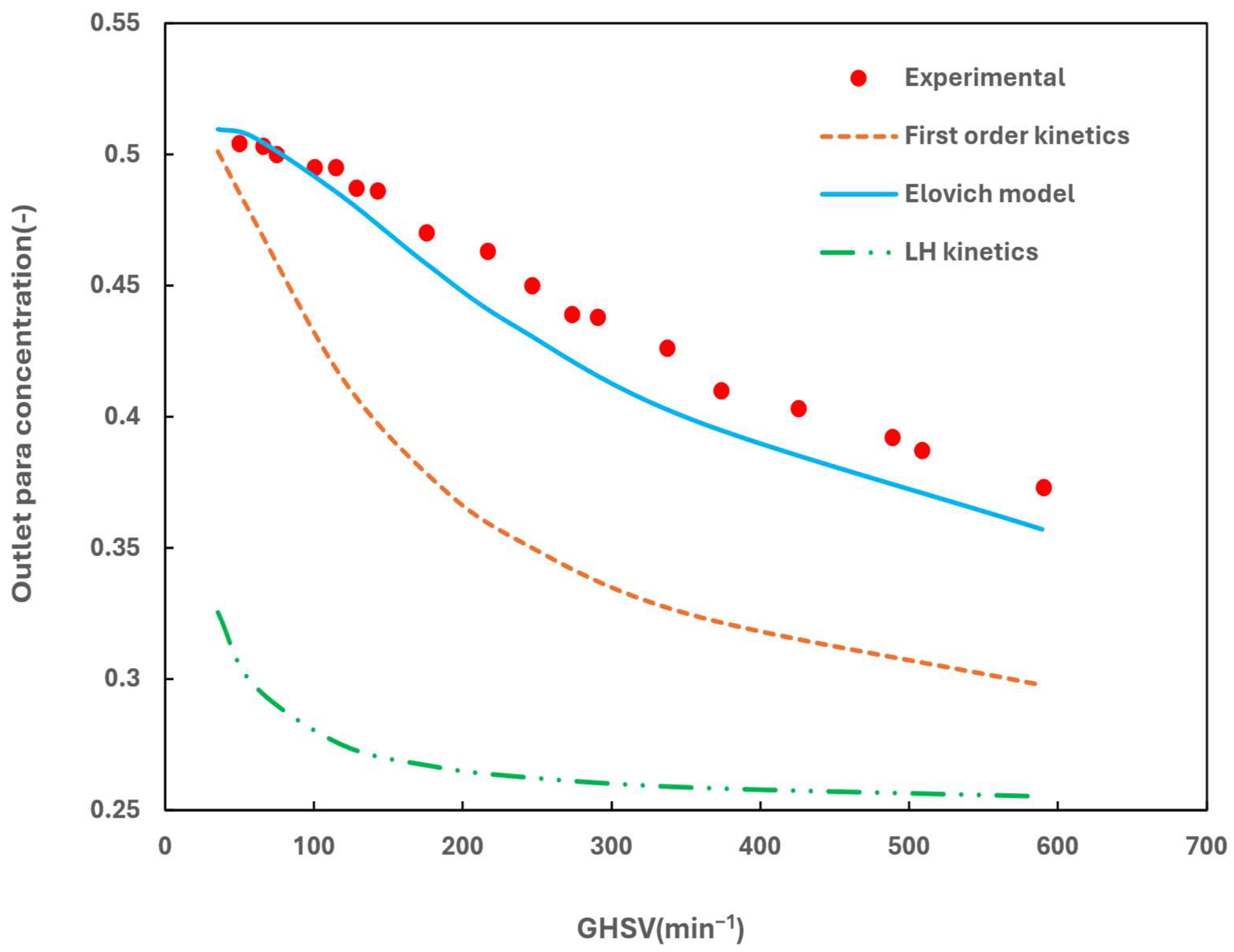 Hydrogen 05 00036 g006