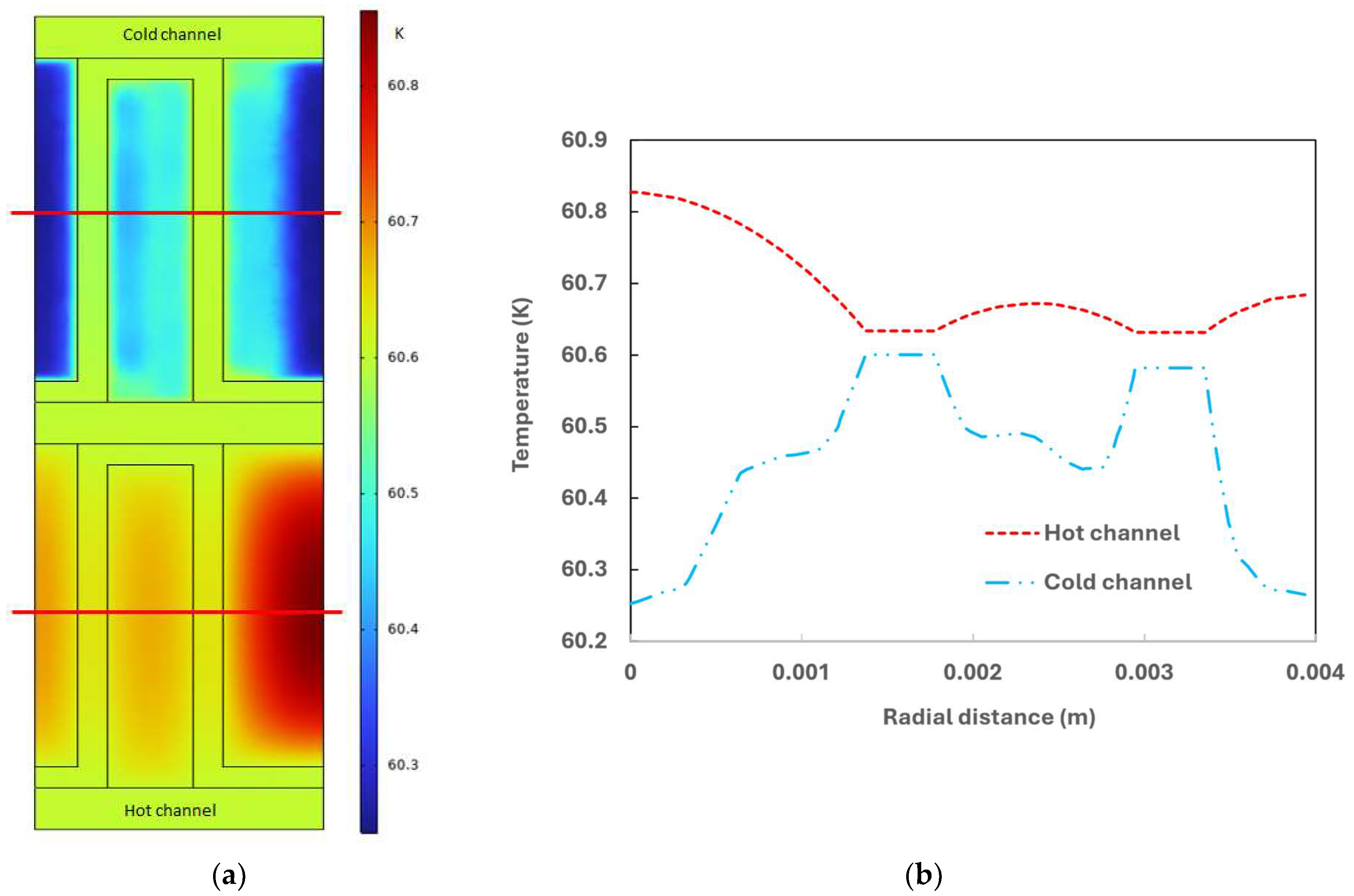 Hydrogen 05 00036 g008