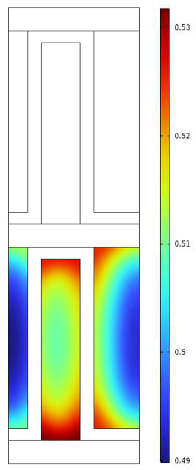 Hydrogen 05 00036 g009