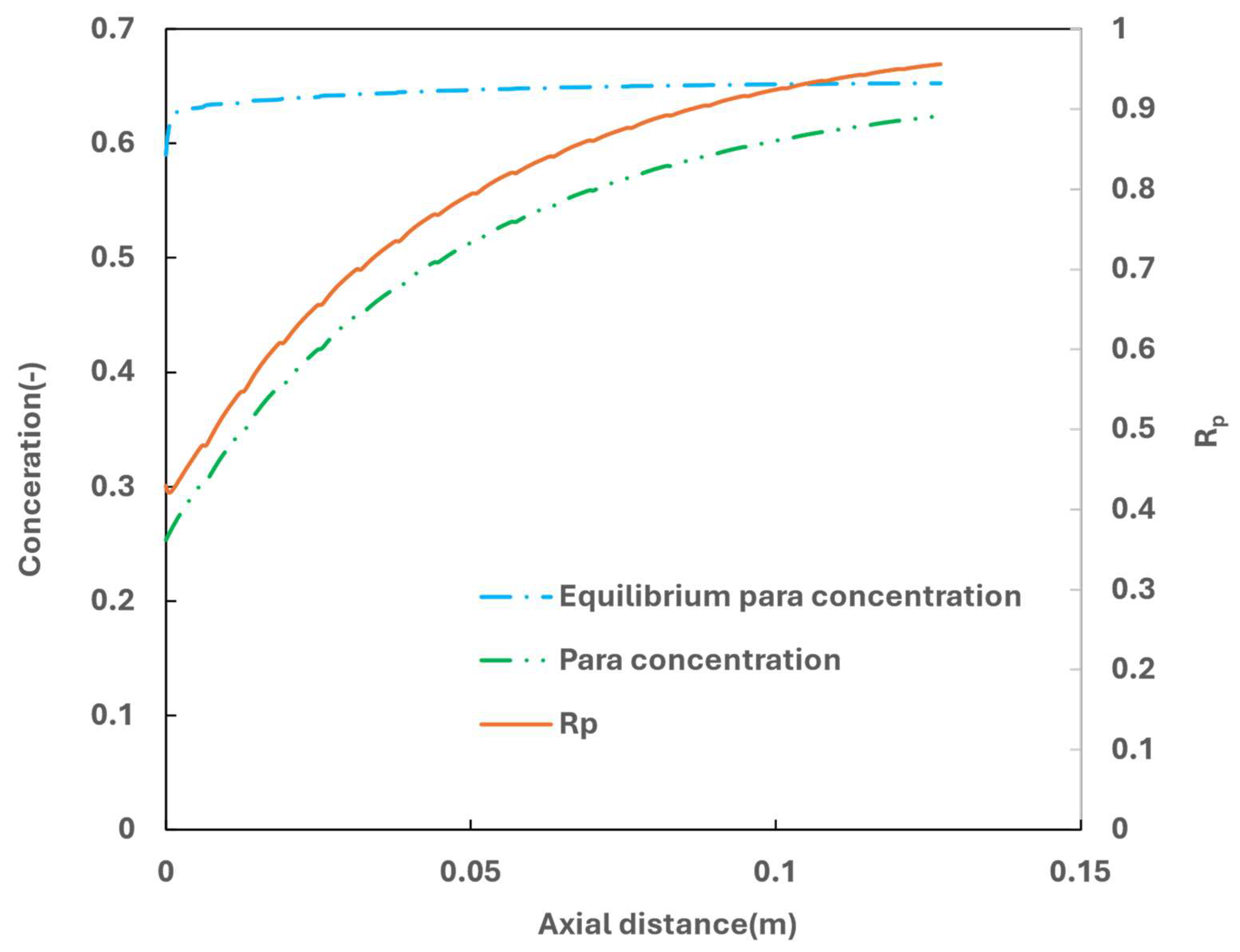Hydrogen 05 00036 g011