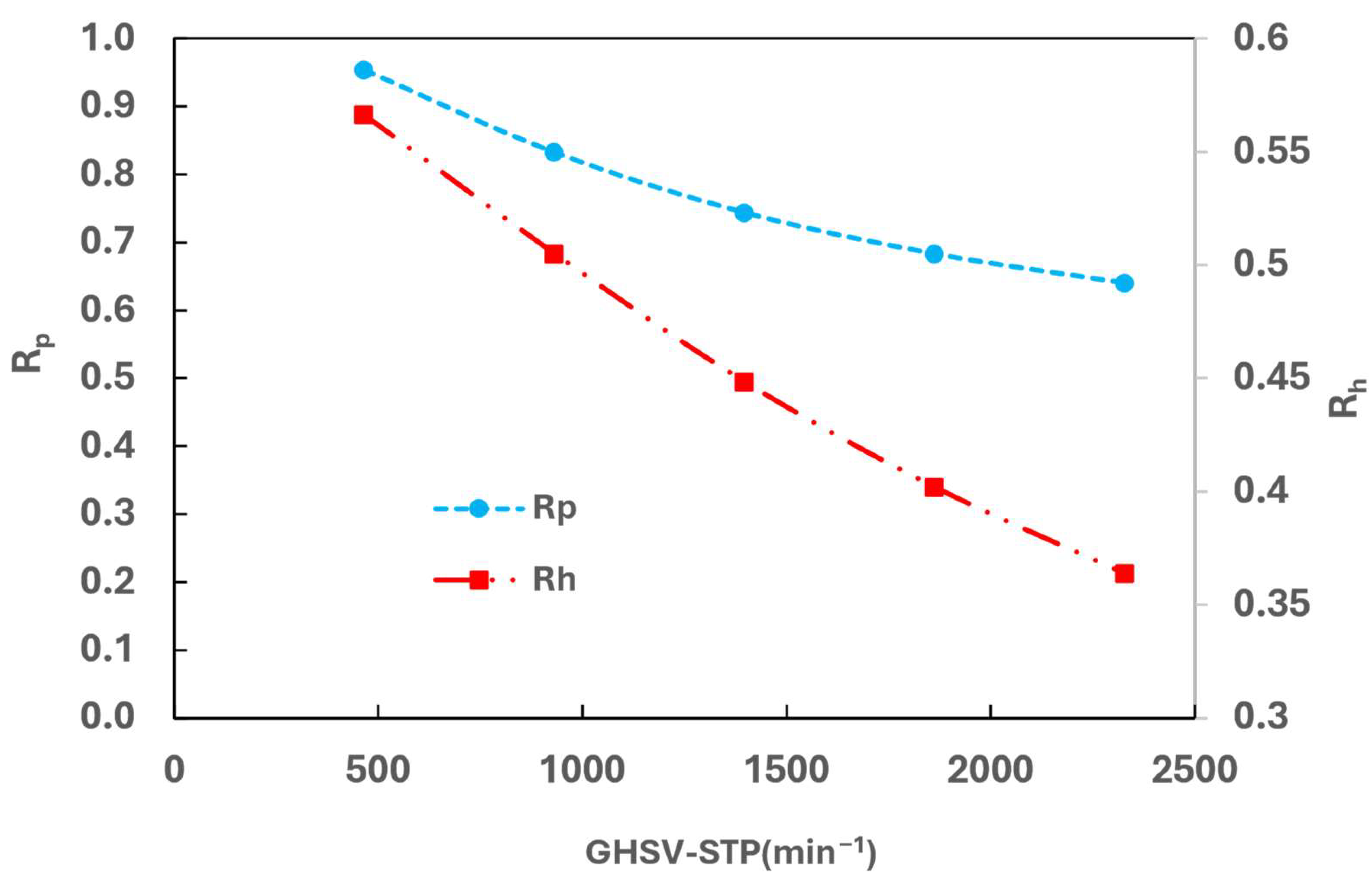 Hydrogen 05 00036 g013